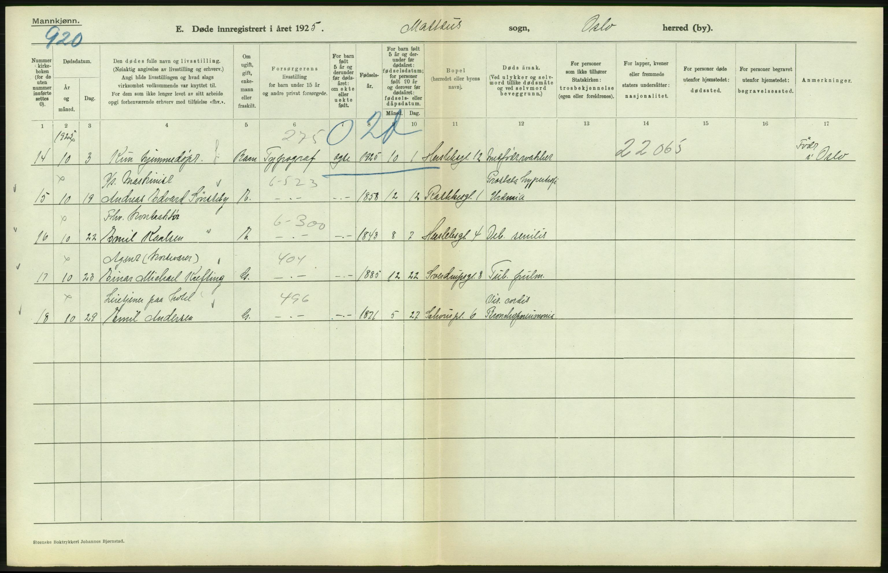 Statistisk sentralbyrå, Sosiodemografiske emner, Befolkning, AV/RA-S-2228/D/Df/Dfc/Dfce/L0009: Oslo: Døde menn, 1925, s. 344