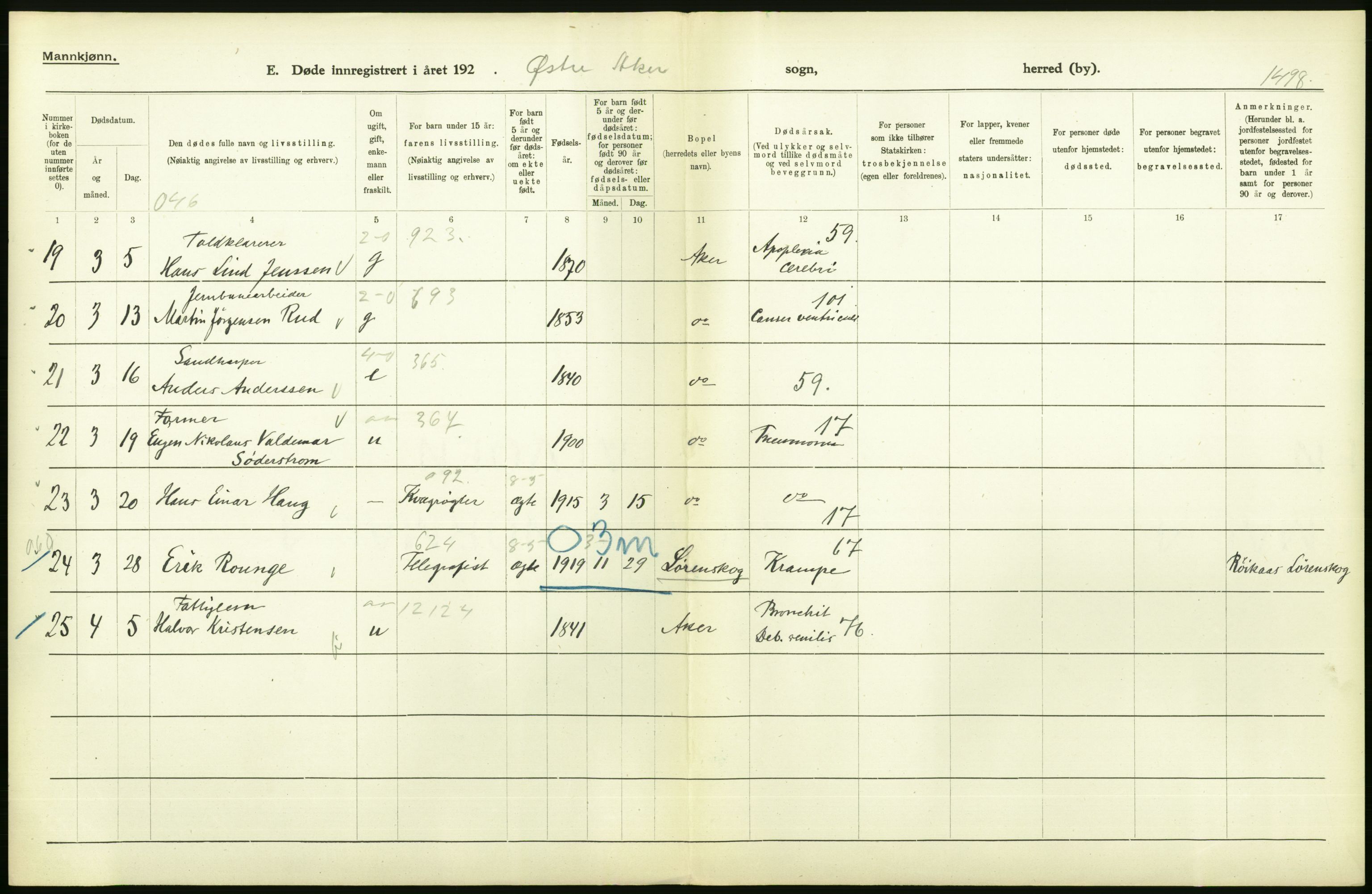 Statistisk sentralbyrå, Sosiodemografiske emner, Befolkning, RA/S-2228/D/Df/Dfb/Dfbj/L0007: Akershus fylke: Døde. Bygder og byer., 1920, s. 82