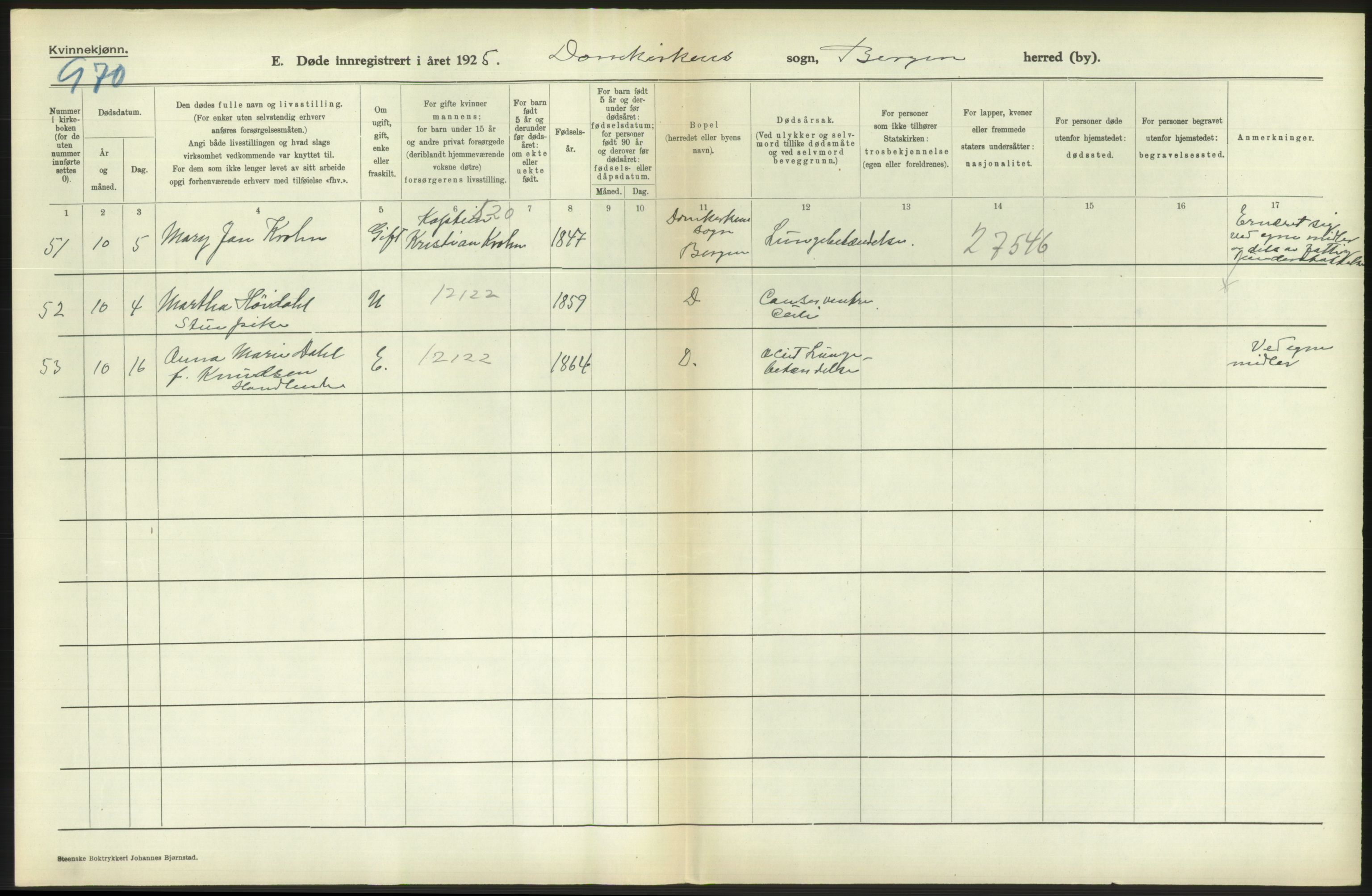 Statistisk sentralbyrå, Sosiodemografiske emner, Befolkning, RA/S-2228/D/Df/Dfc/Dfce/L0029: Bergen: Gifte, døde., 1925, s. 572