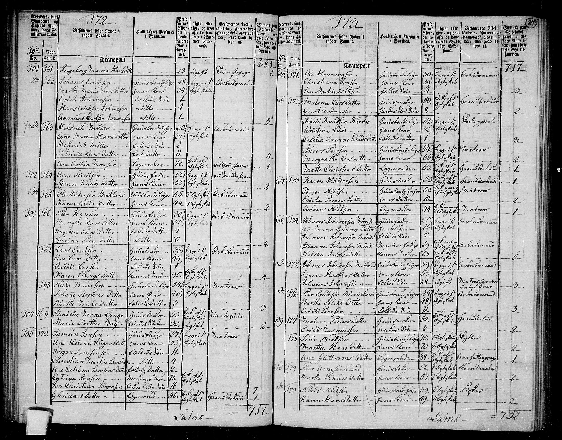 RA, Folketelling 1801 for 1301 Bergen kjøpstad, 1801, s. 86b-87a