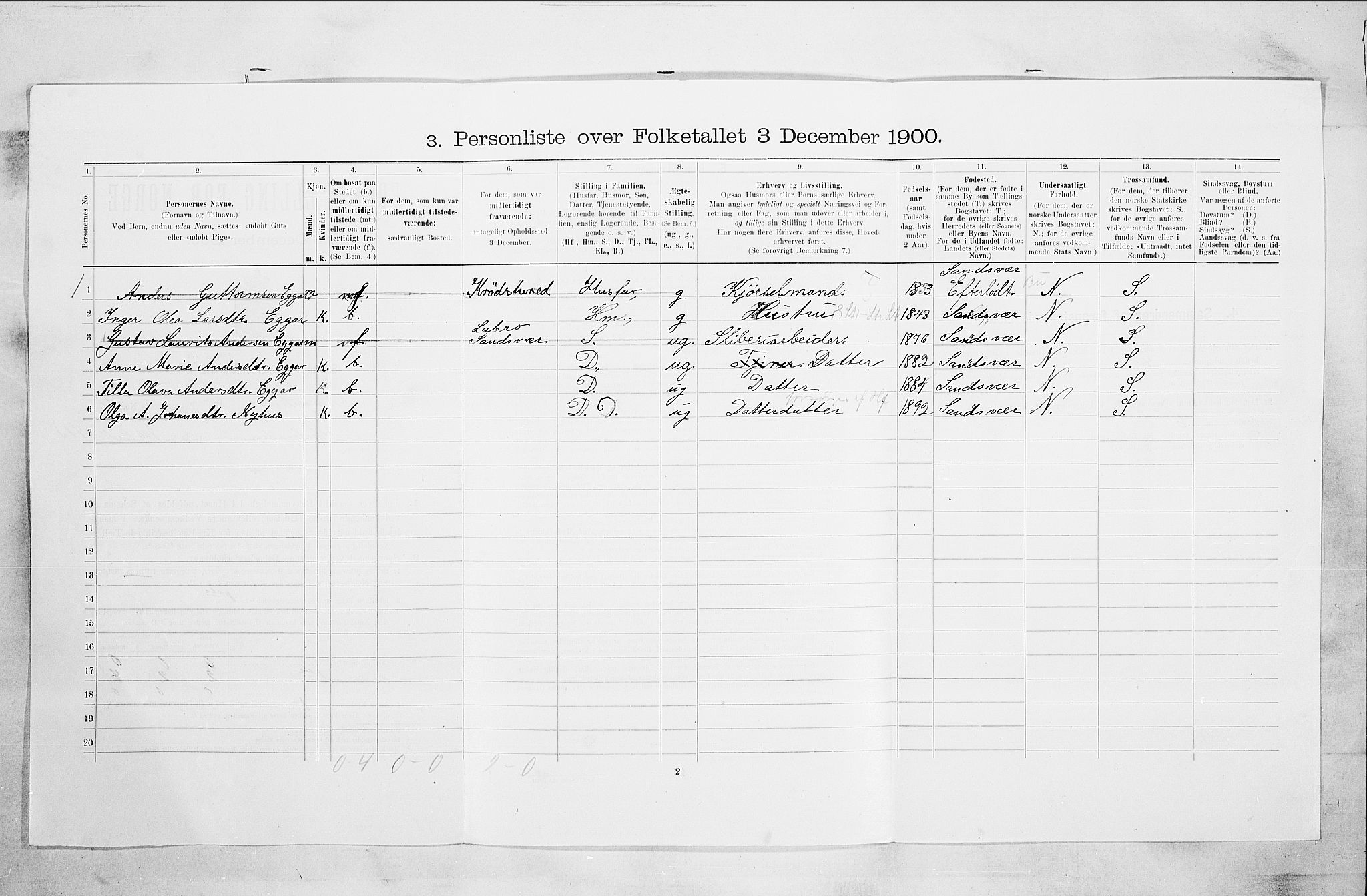 RA, Folketelling 1900 for 0604 Kongsberg kjøpstad, 1900, s. 3361