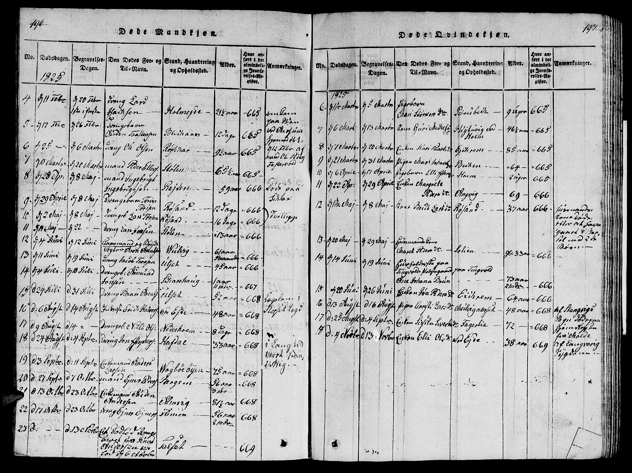 Ministerialprotokoller, klokkerbøker og fødselsregistre - Møre og Romsdal, AV/SAT-A-1454/586/L0990: Klokkerbok nr. 586C01, 1819-1837, s. 196-197