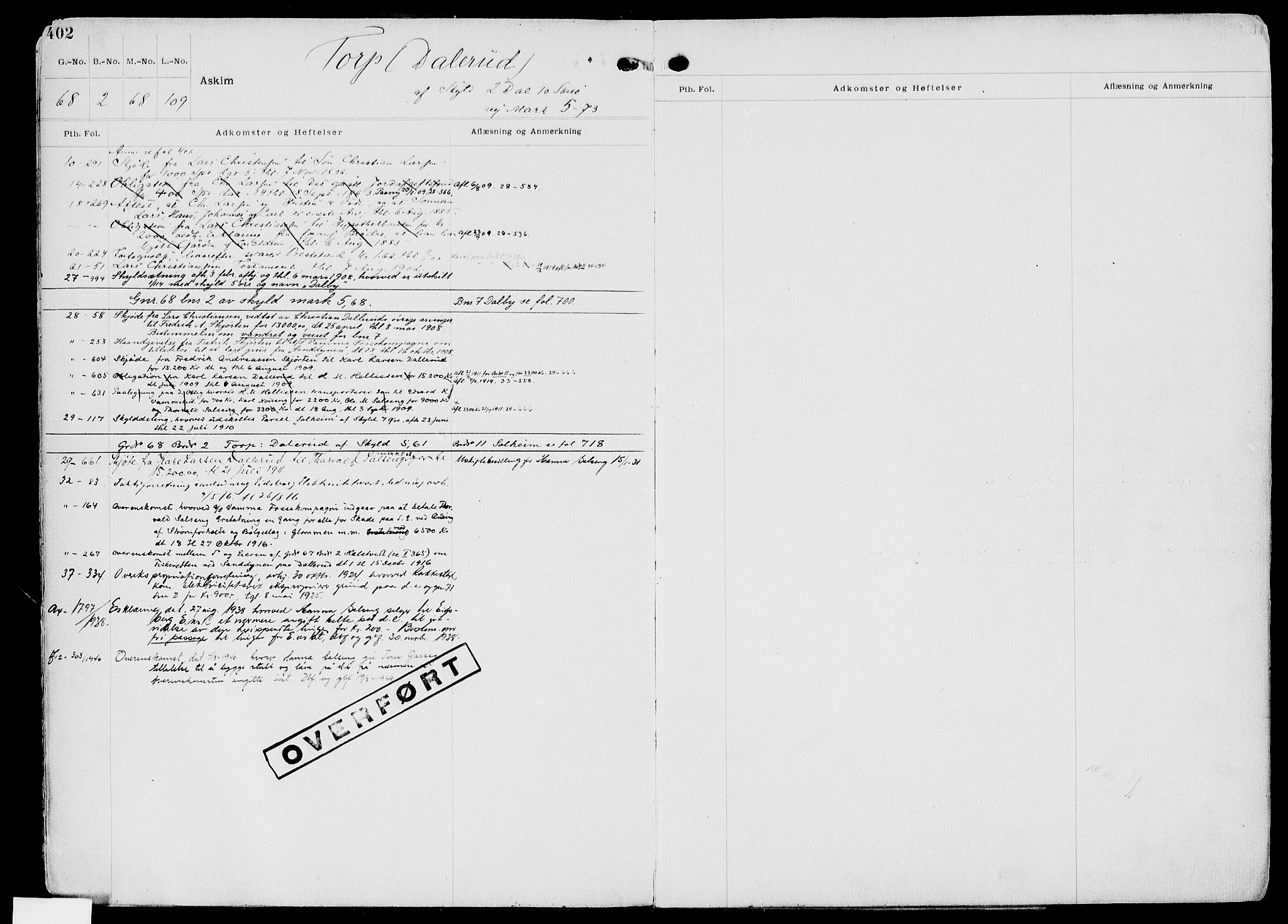 Rakkestad sorenskriveri, SAO/A-10686/G/Ga/Gae/L0002: Panteregister nr. V 2, 1798-1954, s. 402