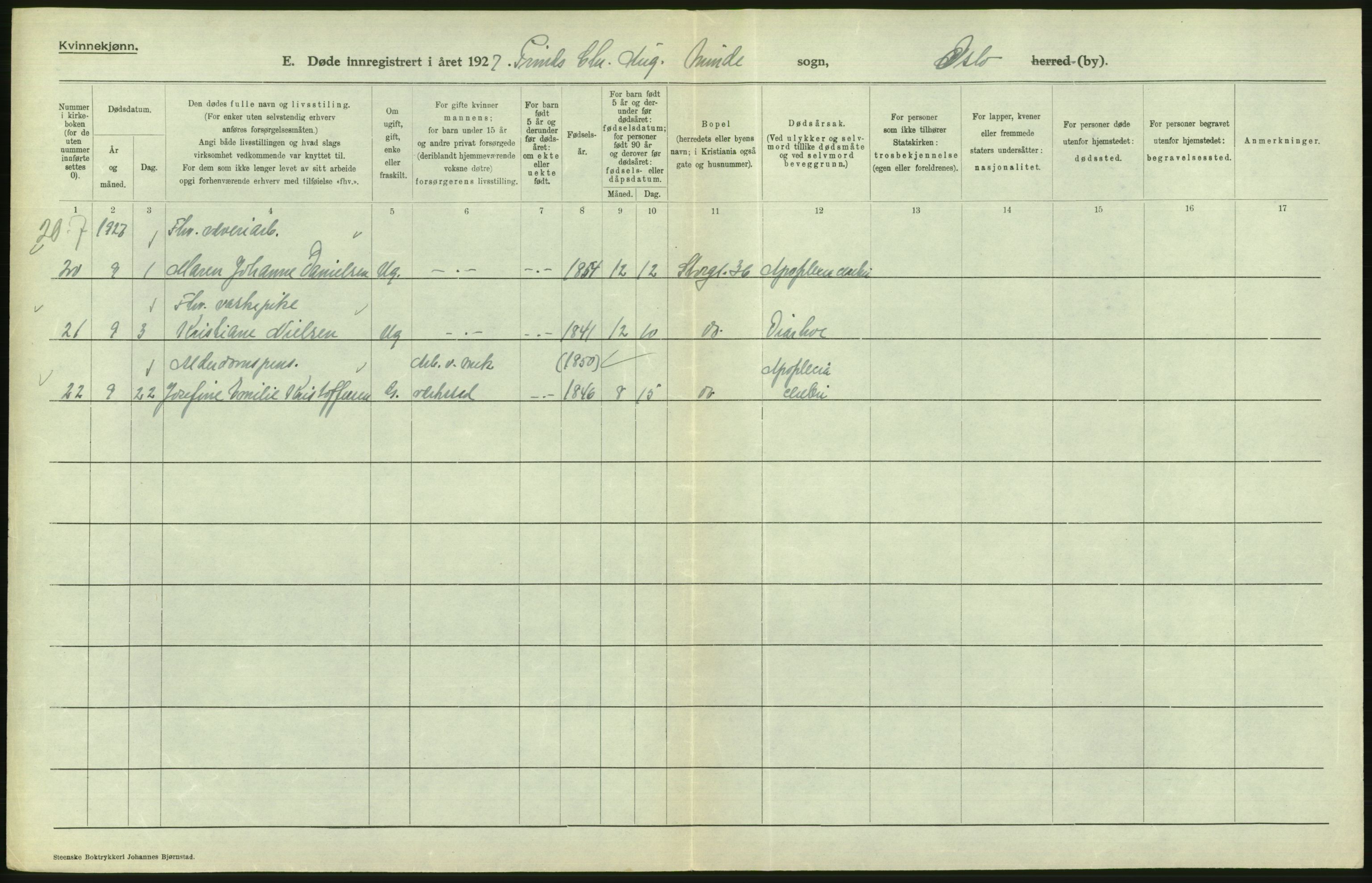 Statistisk sentralbyrå, Sosiodemografiske emner, Befolkning, AV/RA-S-2228/D/Df/Dfc/Dfcg/L0010: Oslo: Døde kvinner, dødfødte, 1927, s. 636