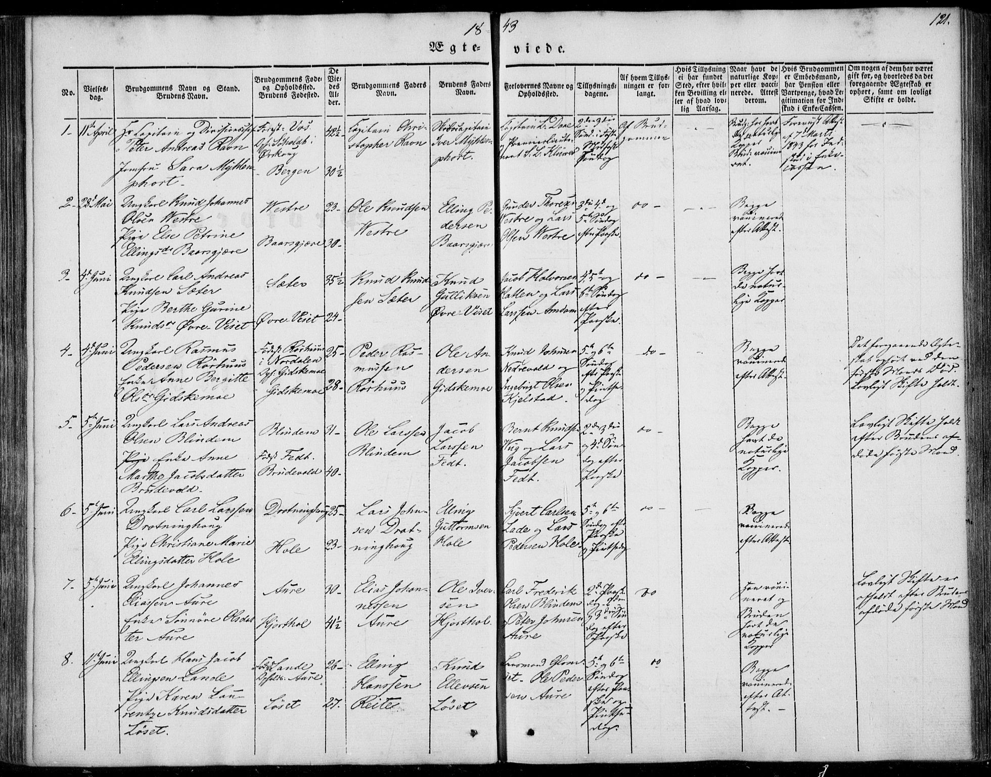 Ministerialprotokoller, klokkerbøker og fødselsregistre - Møre og Romsdal, AV/SAT-A-1454/522/L0312: Ministerialbok nr. 522A07, 1843-1851, s. 121