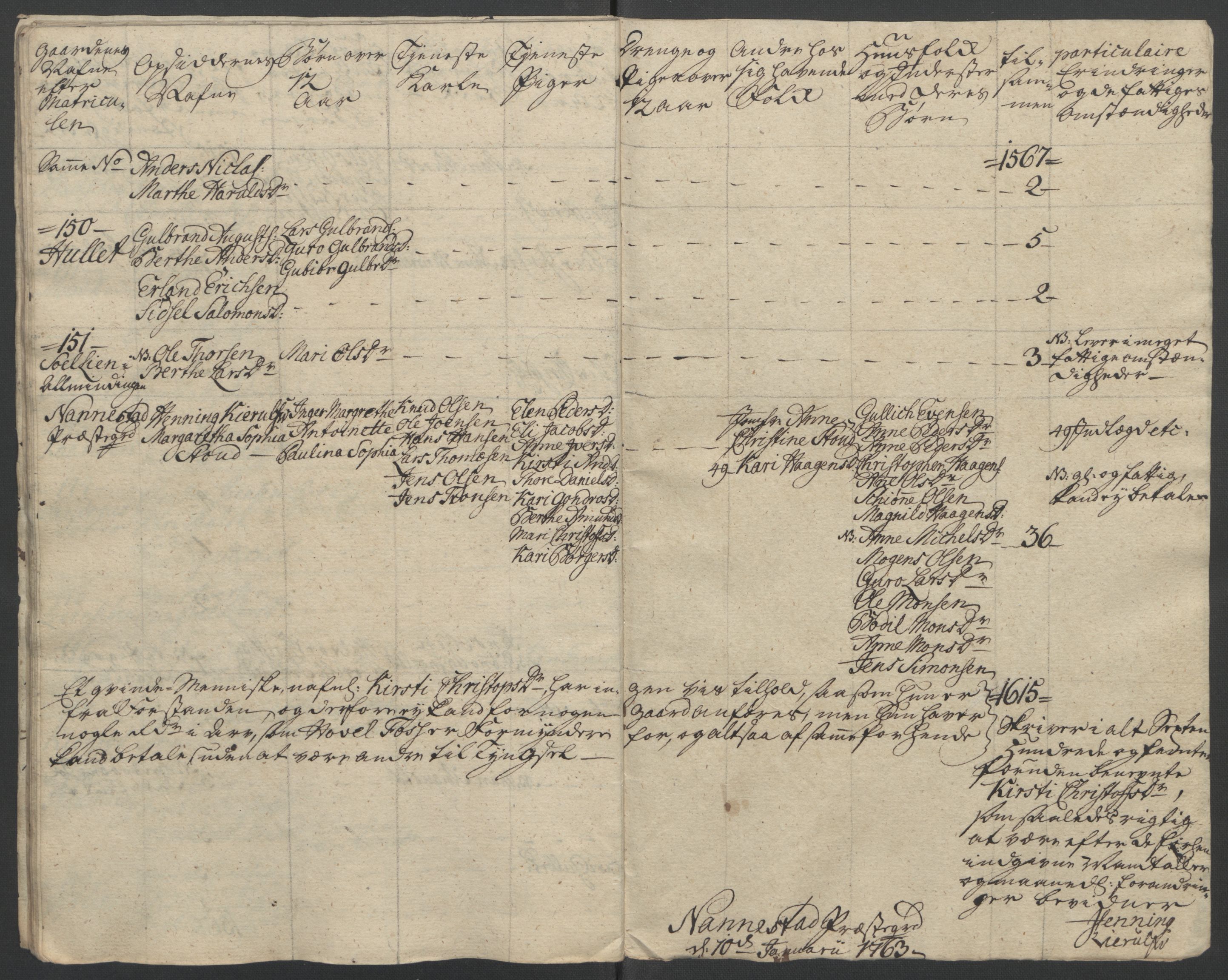 Rentekammeret inntil 1814, Reviderte regnskaper, Fogderegnskap, RA/EA-4092/R12/L0802: Ekstraskatten Øvre Romerike, 1762, s. 394