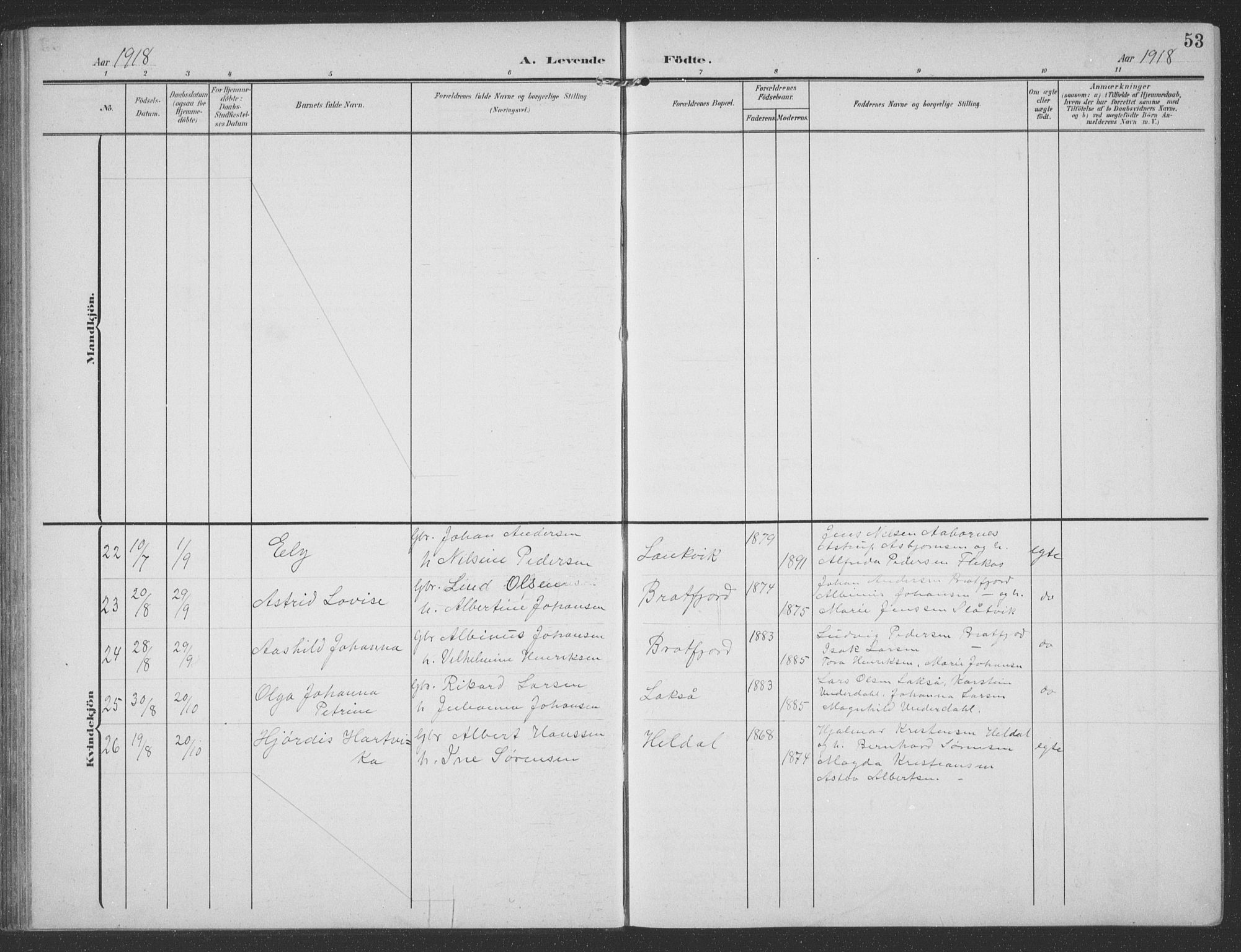 Ministerialprotokoller, klokkerbøker og fødselsregistre - Nordland, AV/SAT-A-1459/858/L0835: Klokkerbok nr. 858C02, 1904-1940, s. 53