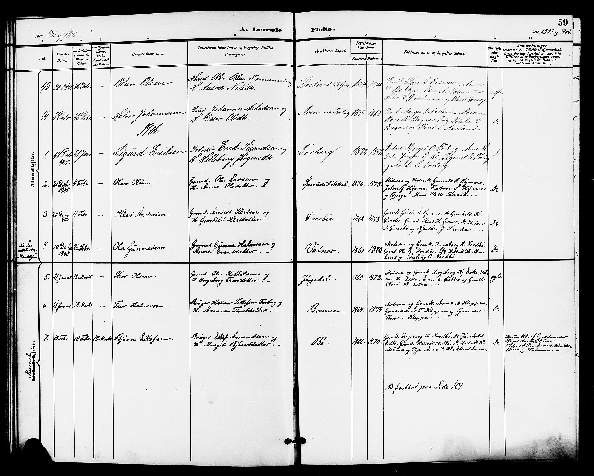 Bø kirkebøker, AV/SAKO-A-257/G/Ga/L0006: Klokkerbok nr. 6, 1898-1909, s. 59