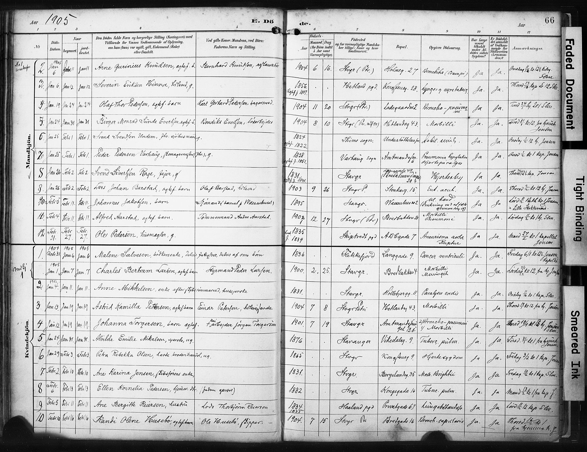 St. Petri sokneprestkontor, AV/SAST-A-101813/001/30/30BA/L0022: Ministerialbok nr. A 22, 1895-1919, s. 66