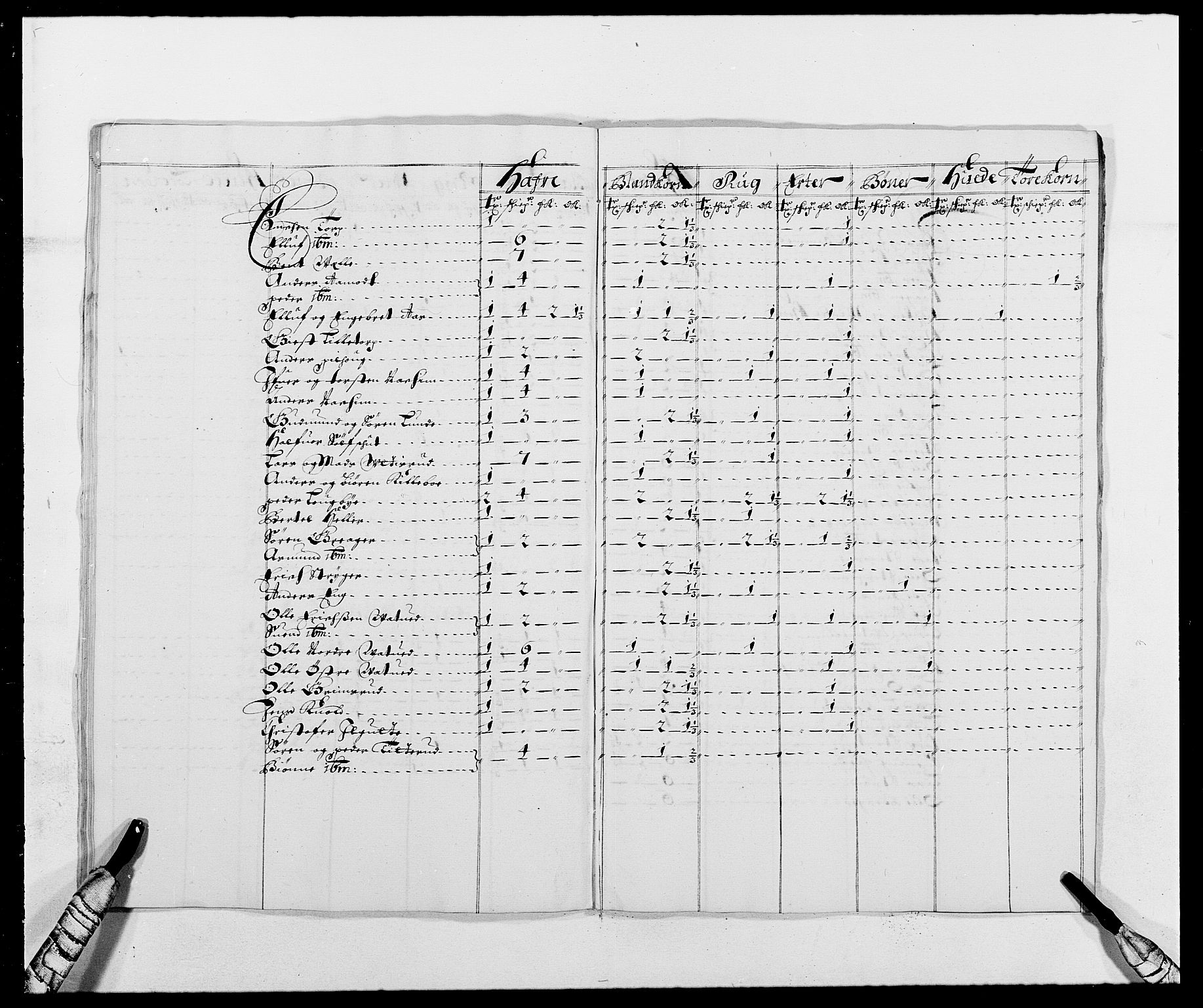 Rentekammeret inntil 1814, Reviderte regnskaper, Fogderegnskap, AV/RA-EA-4092/R05/L0276: Fogderegnskap Rakkestad, 1683-1688, s. 115