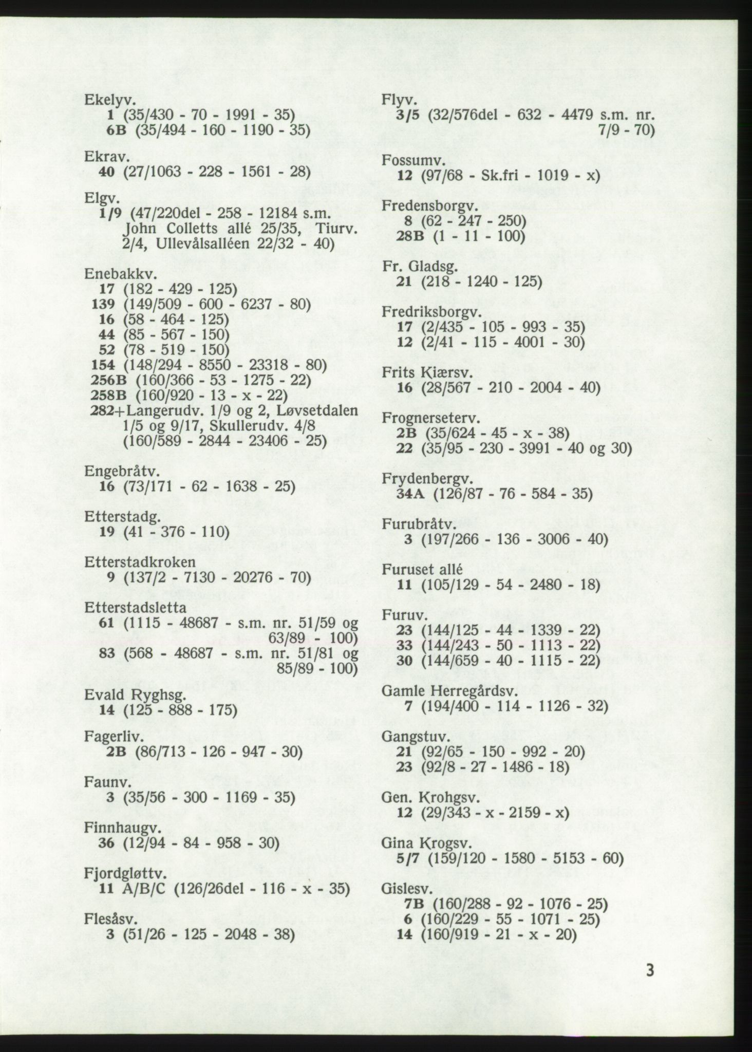 Kristiania/Oslo adressebok, PUBL/-, 1970-1971