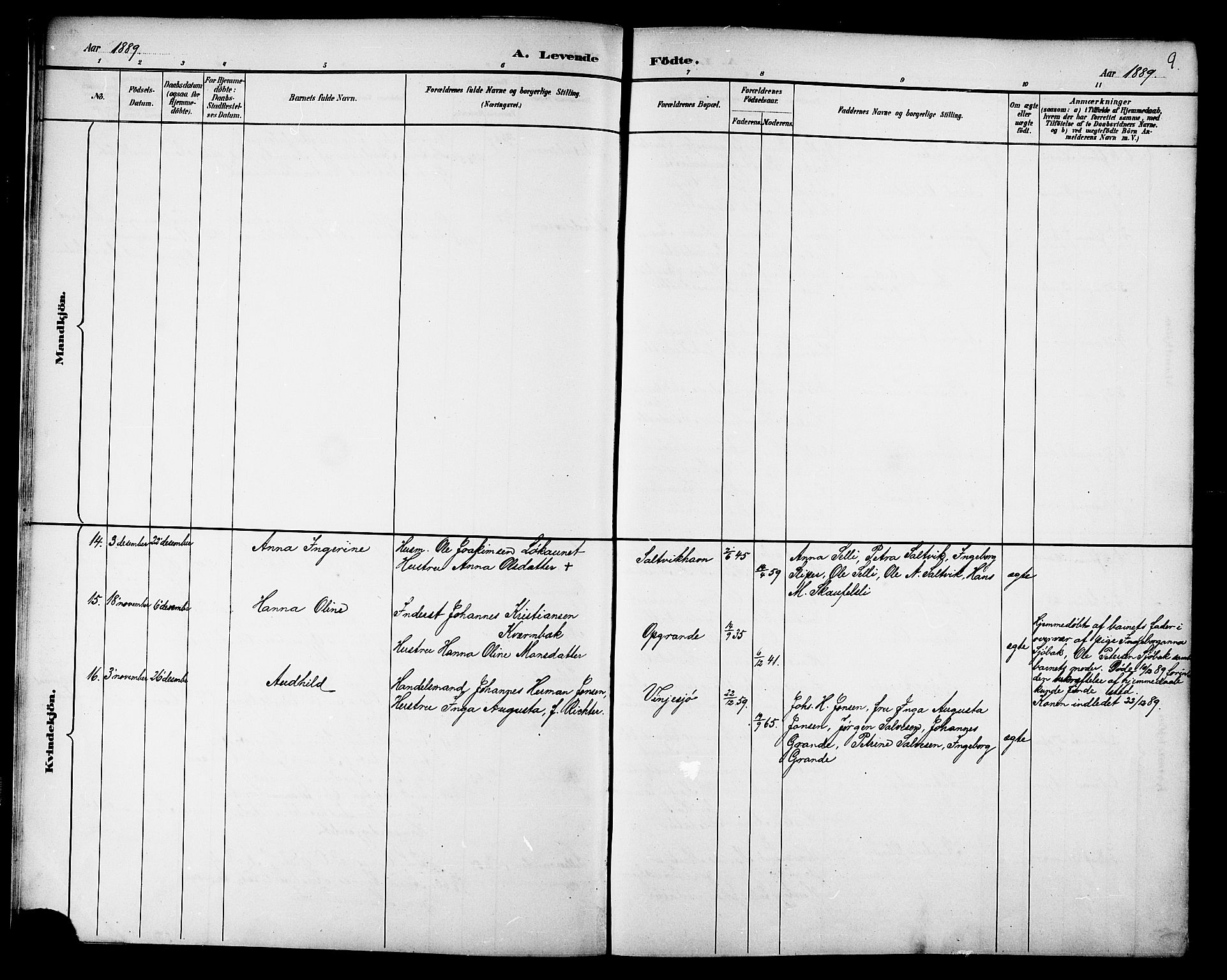 Ministerialprotokoller, klokkerbøker og fødselsregistre - Nord-Trøndelag, SAT/A-1458/733/L0327: Klokkerbok nr. 733C02, 1888-1918, s. 9