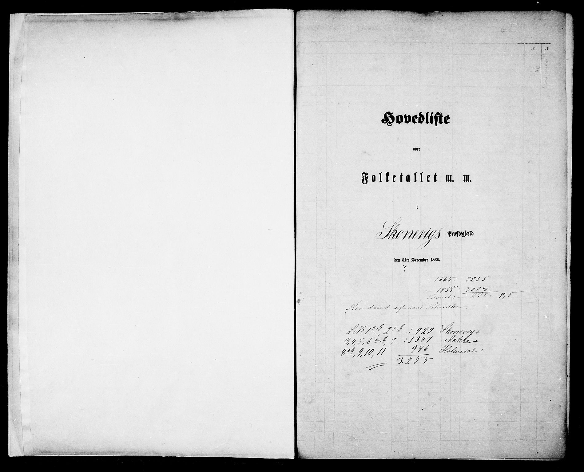 RA, Folketelling 1865 for 1212P Skånevik prestegjeld, 1865, s. 5