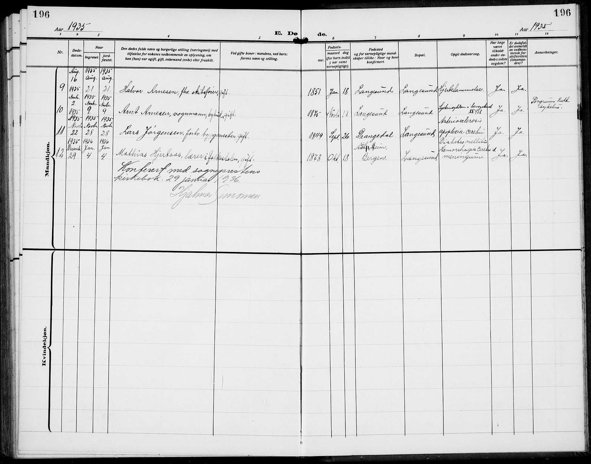 Langesund kirkebøker, AV/SAKO-A-280/G/Ga/L0007: Klokkerbok nr. 7, 1919-1939, s. 196