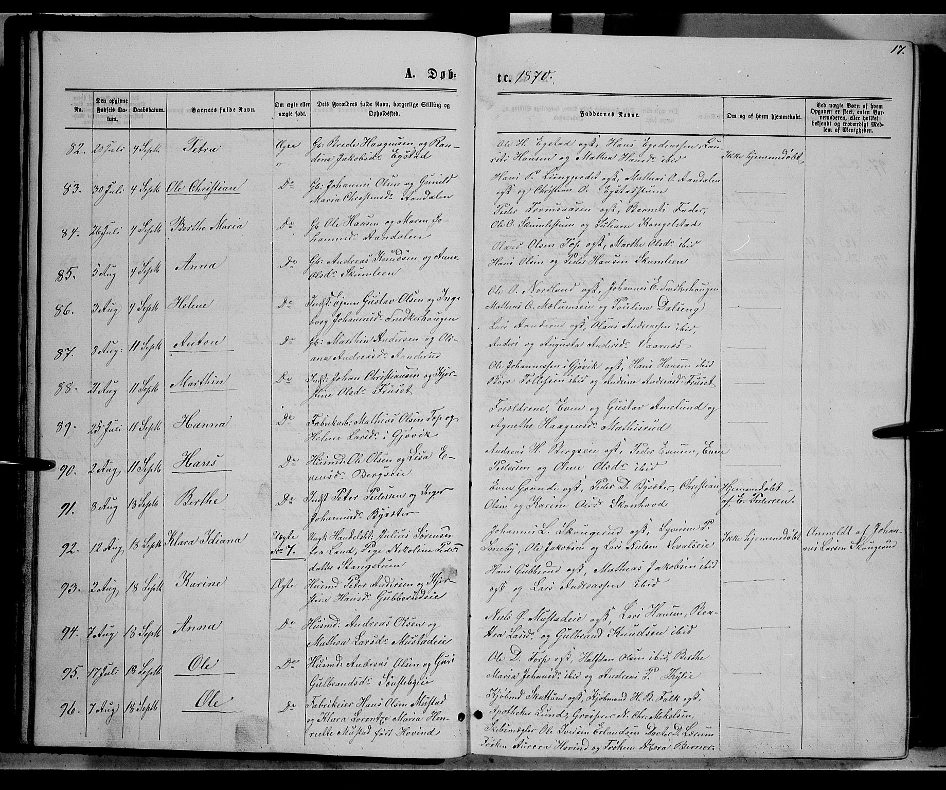 Vardal prestekontor, AV/SAH-PREST-100/H/Ha/Hab/L0006: Klokkerbok nr. 6, 1869-1881, s. 17
