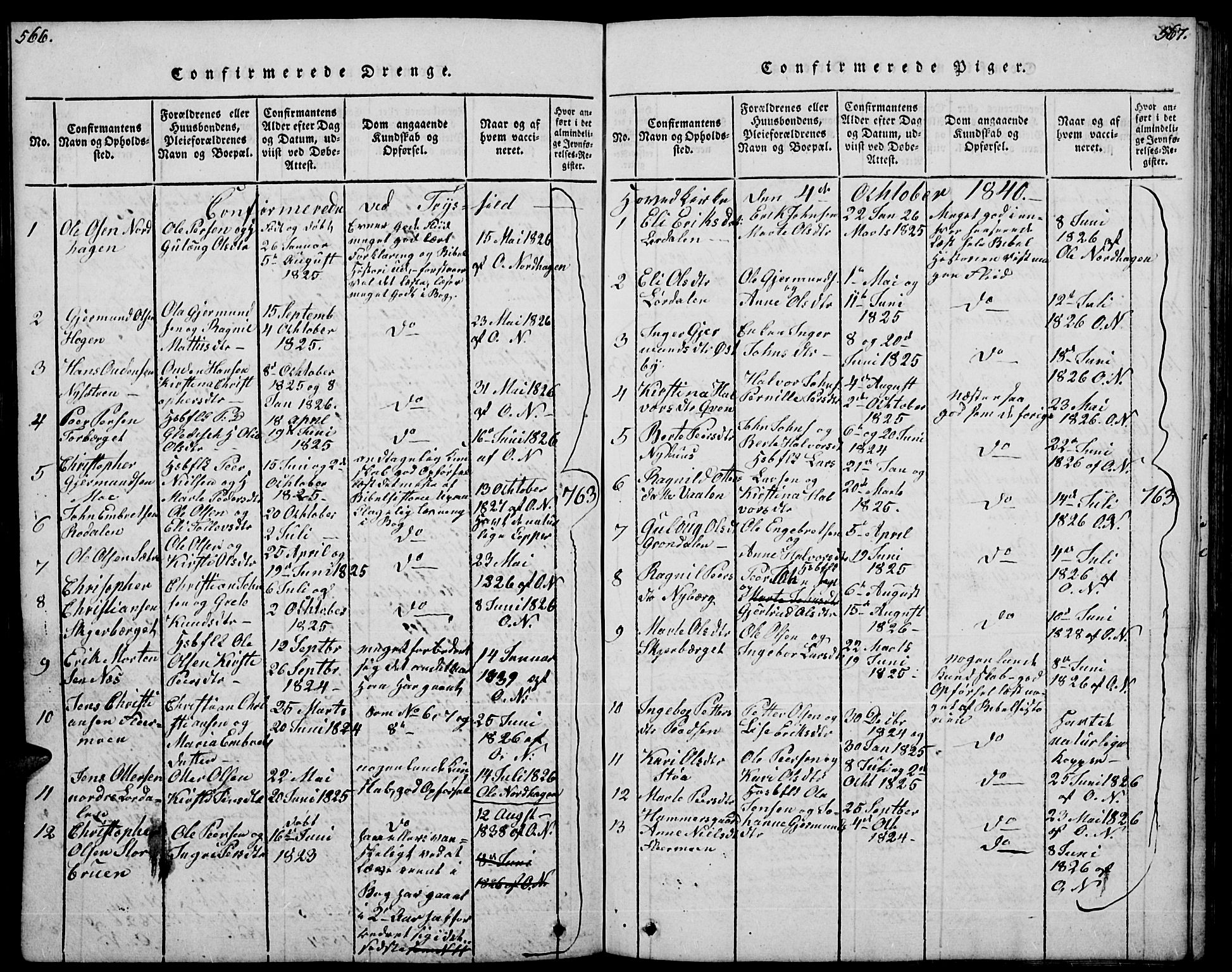 Trysil prestekontor, SAH/PREST-046/H/Ha/Hab/L0004: Klokkerbok nr. 4, 1814-1841, s. 566-567