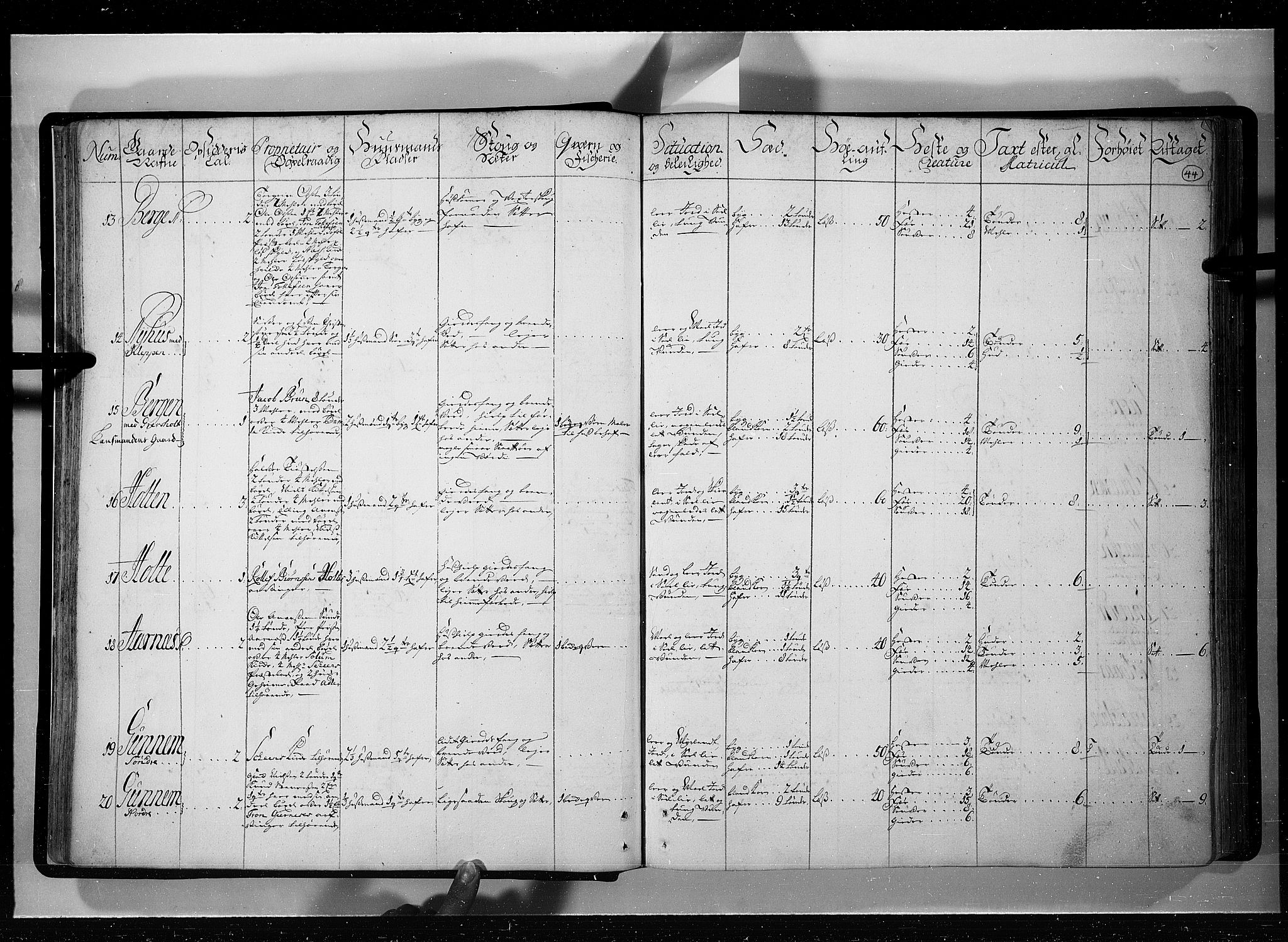 Rentekammeret inntil 1814, Realistisk ordnet avdeling, AV/RA-EA-4070/N/Nb/Nbf/L0121: Øvre og Nedre Telemark eksaminasjonsprotokoll, 1723, s. 43b-44a