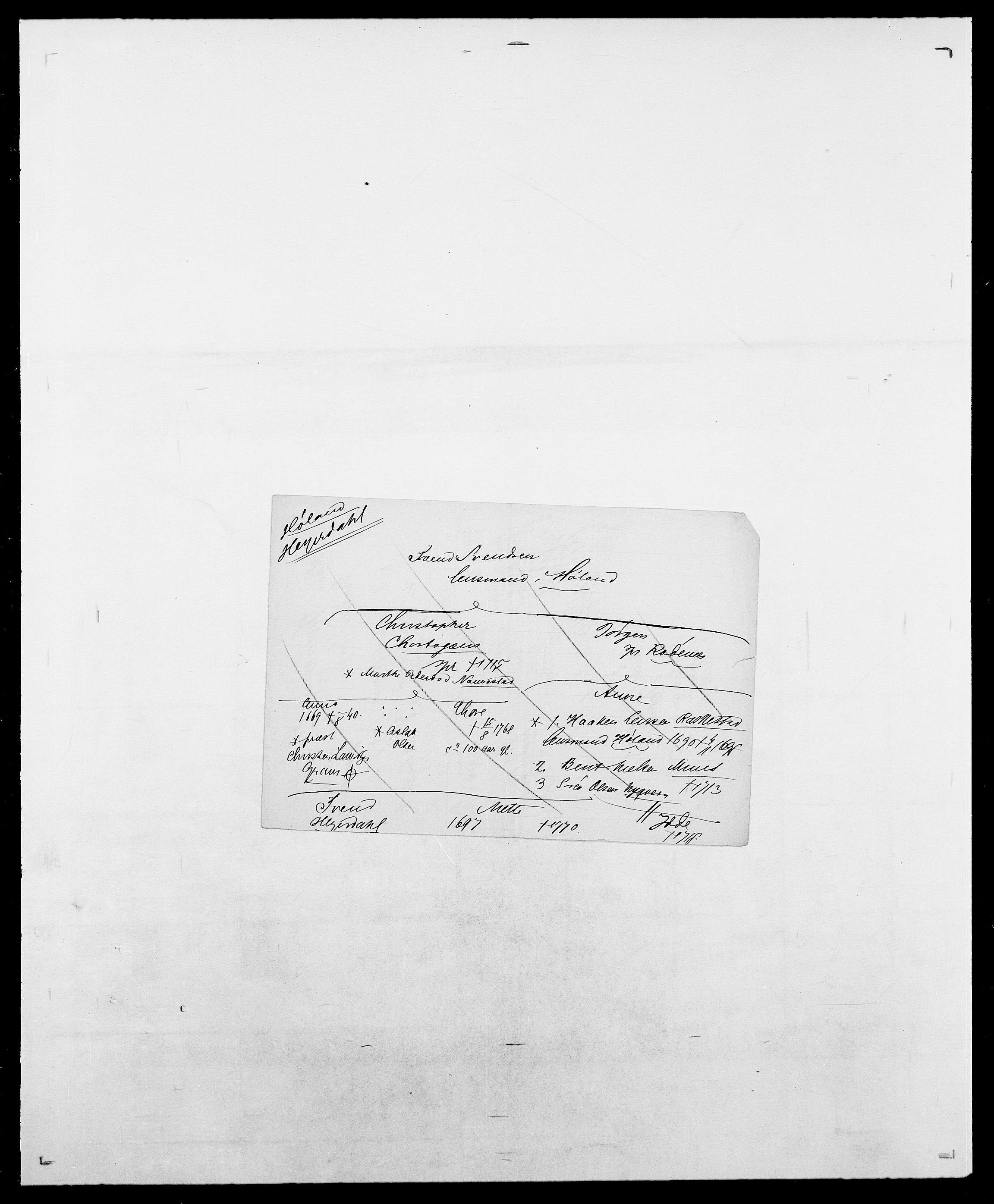 Delgobe, Charles Antoine - samling, AV/SAO-PAO-0038/D/Da/L0037: Steen, Sthen, Stein - Svare, Svanige, Svanne, se også Svanning og Schwane, s. 699