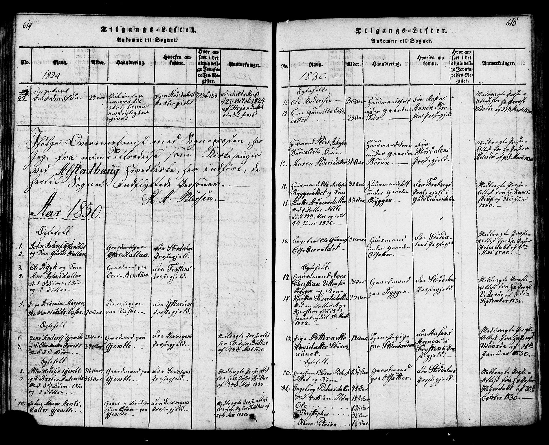 Ministerialprotokoller, klokkerbøker og fødselsregistre - Nord-Trøndelag, SAT/A-1458/717/L0169: Klokkerbok nr. 717C01, 1816-1834, s. 614-615