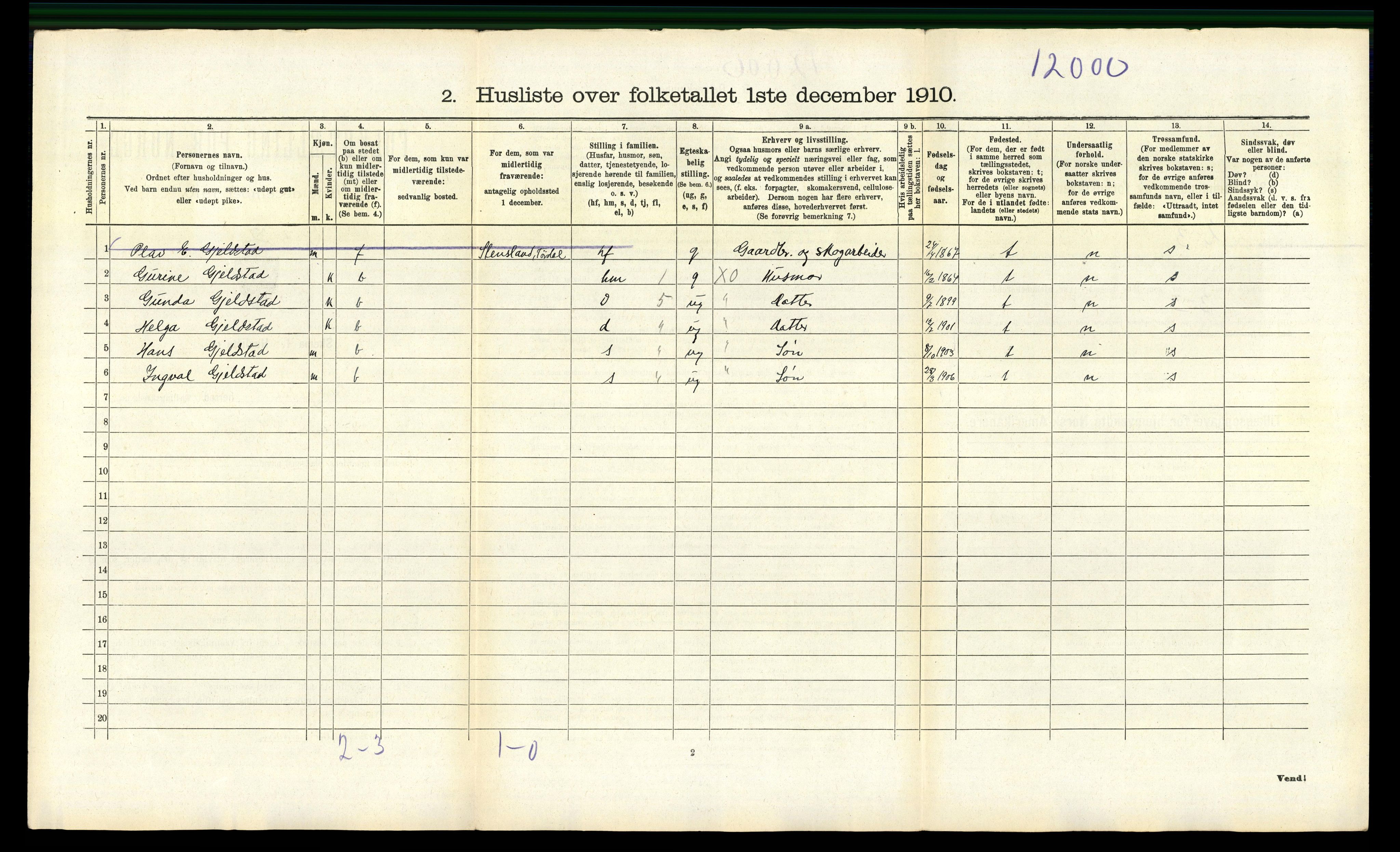 RA, Folketelling 1910 for 0817 Drangedal herred, 1910, s. 1298