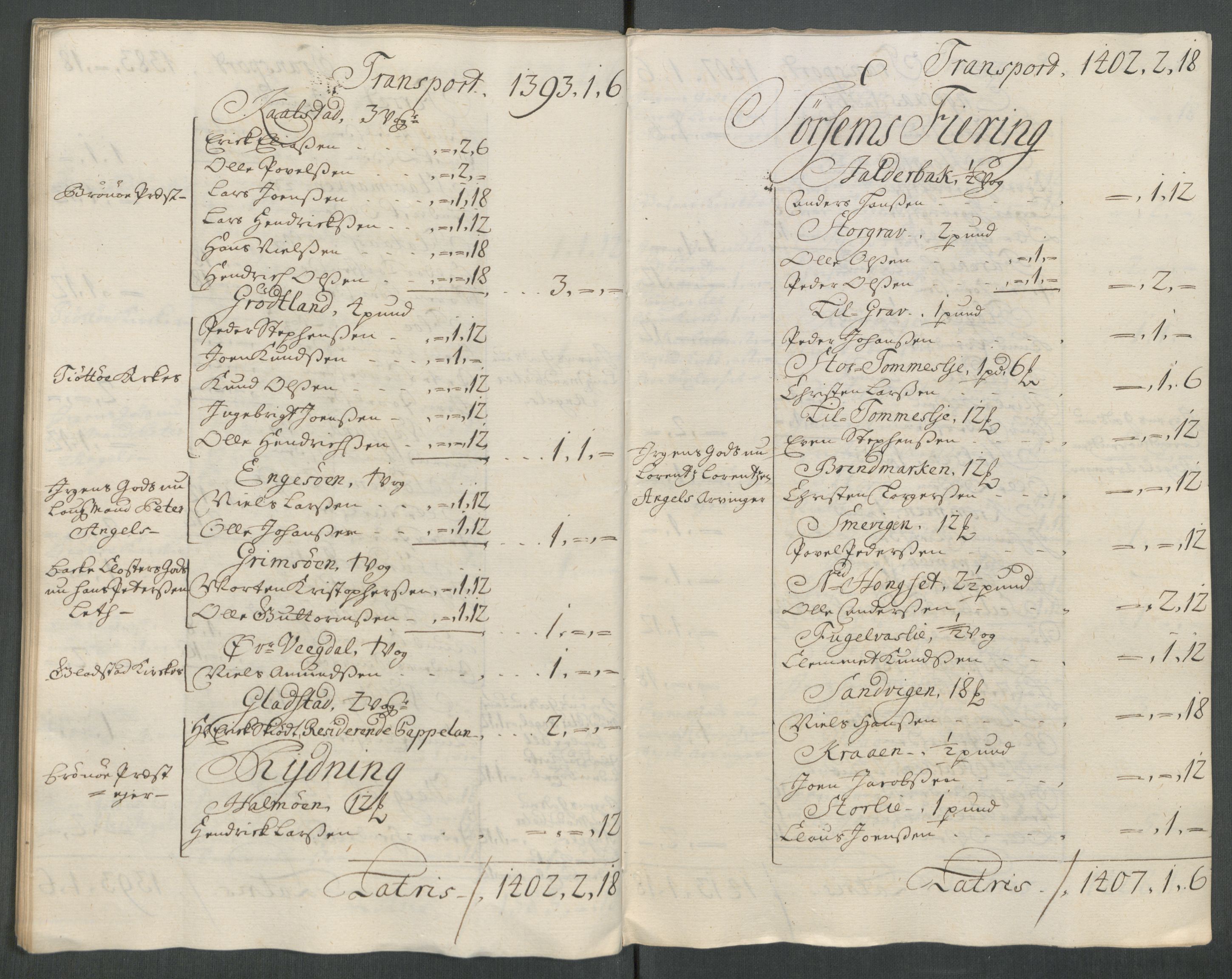 Rentekammeret inntil 1814, Reviderte regnskaper, Fogderegnskap, AV/RA-EA-4092/R65/L4515: Fogderegnskap Helgeland, 1717, s. 84