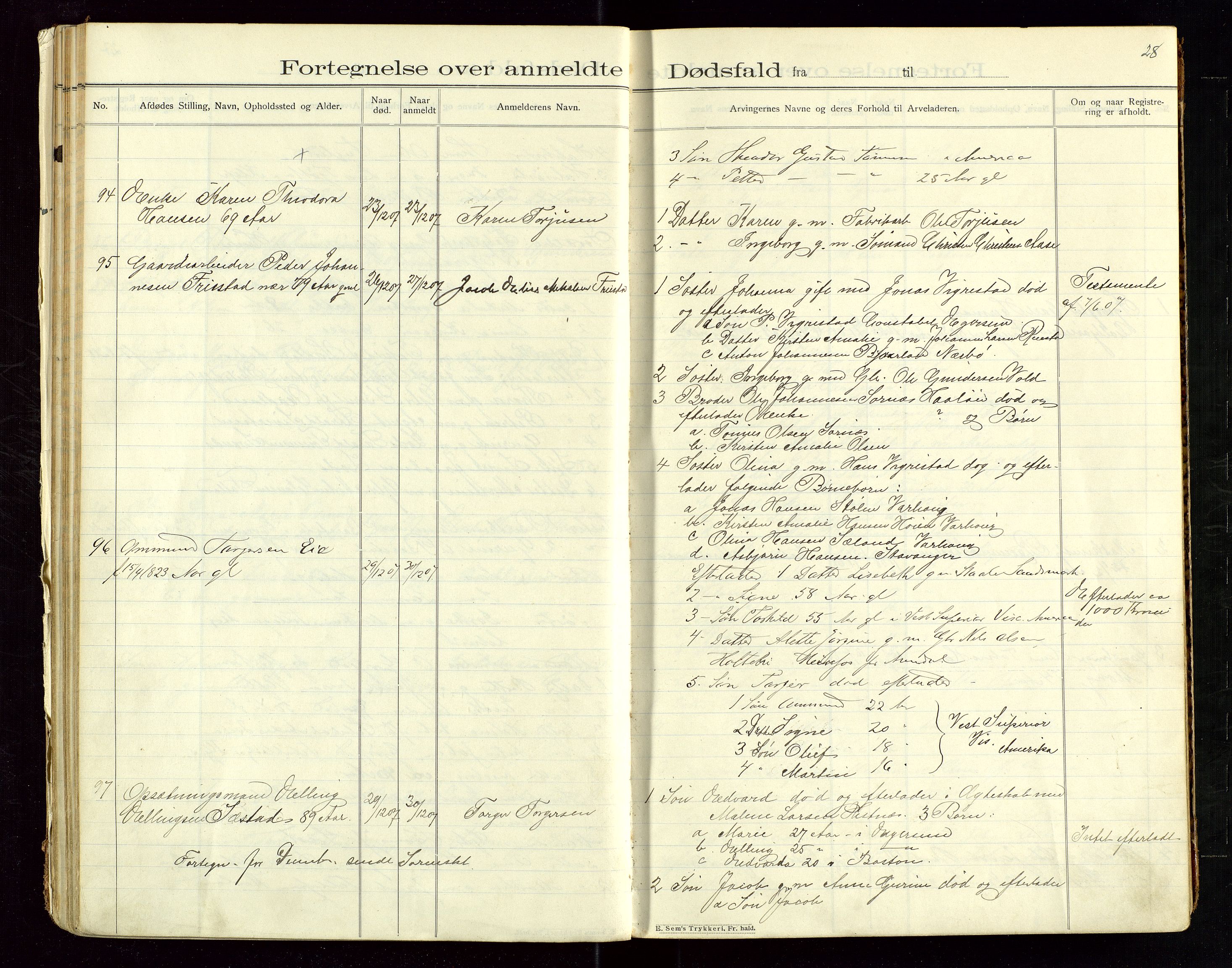 Eigersund lensmannskontor, AV/SAST-A-100171/Gga/L0005: "Dødsfalds-Protokol" m/alfabetisk navneregister, 1905-1913, s. 28
