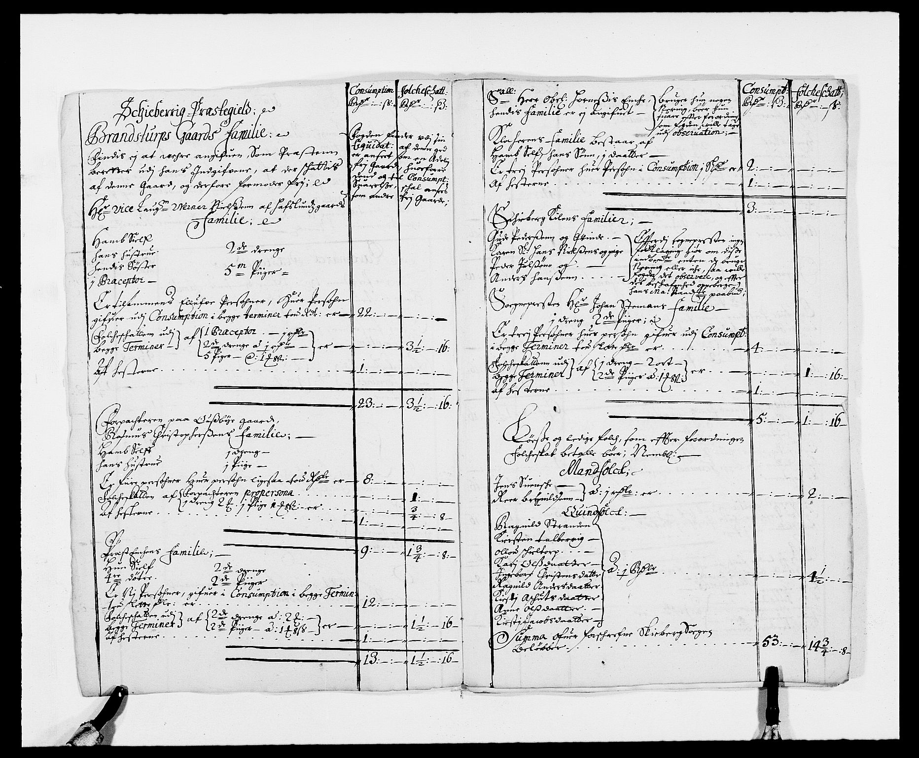 Rentekammeret inntil 1814, Reviderte regnskaper, Fogderegnskap, AV/RA-EA-4092/R01/L0003: Fogderegnskap Idd og Marker, 1678-1681, s. 158