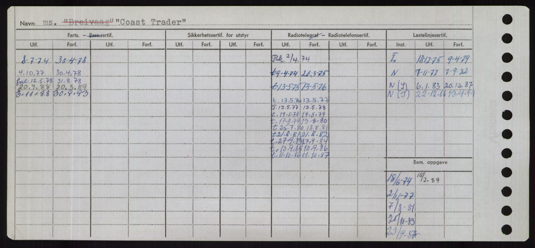 Sjøfartsdirektoratet med forløpere, Skipsmålingen, AV/RA-S-1627/H/Hd/L0008: Fartøy, C-D, s. 80