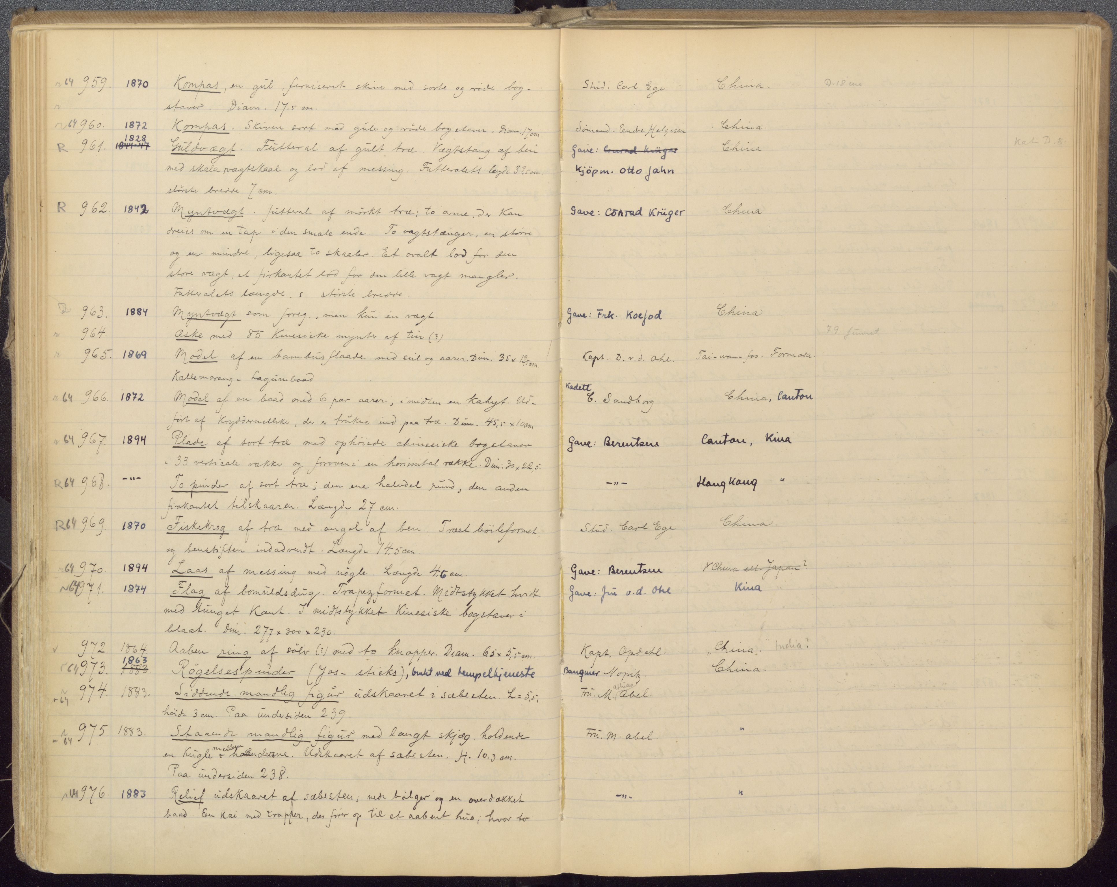 Etnografiske samlinger, UMB/A004/F/Fa/L0001: Katalog over den etnografiske samling 1 - 2800, 1894-1921, s. 177, 178