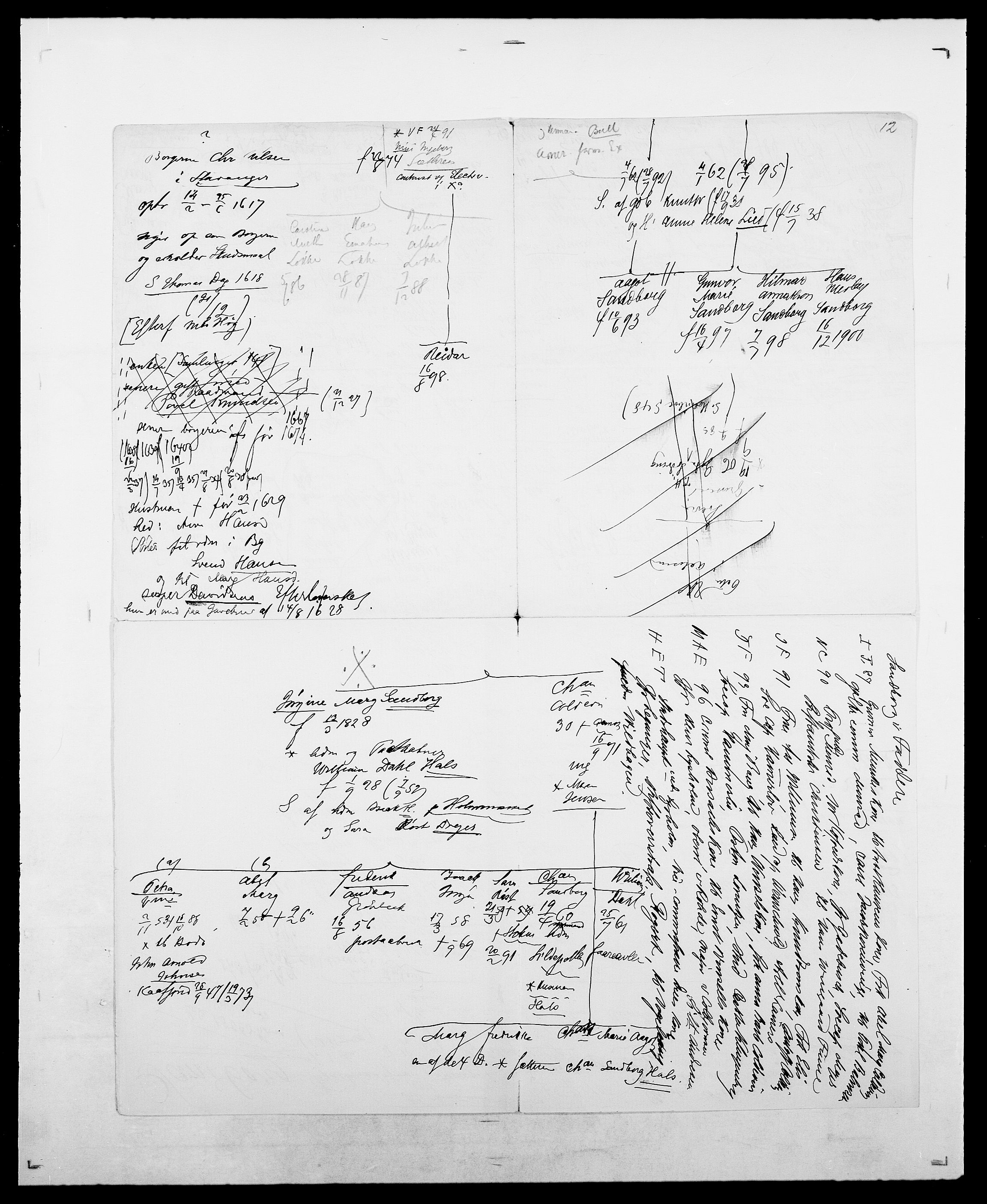 Delgobe, Charles Antoine - samling, AV/SAO-PAO-0038/D/Da/L0034: Saabye - Schmincke, s. 178
