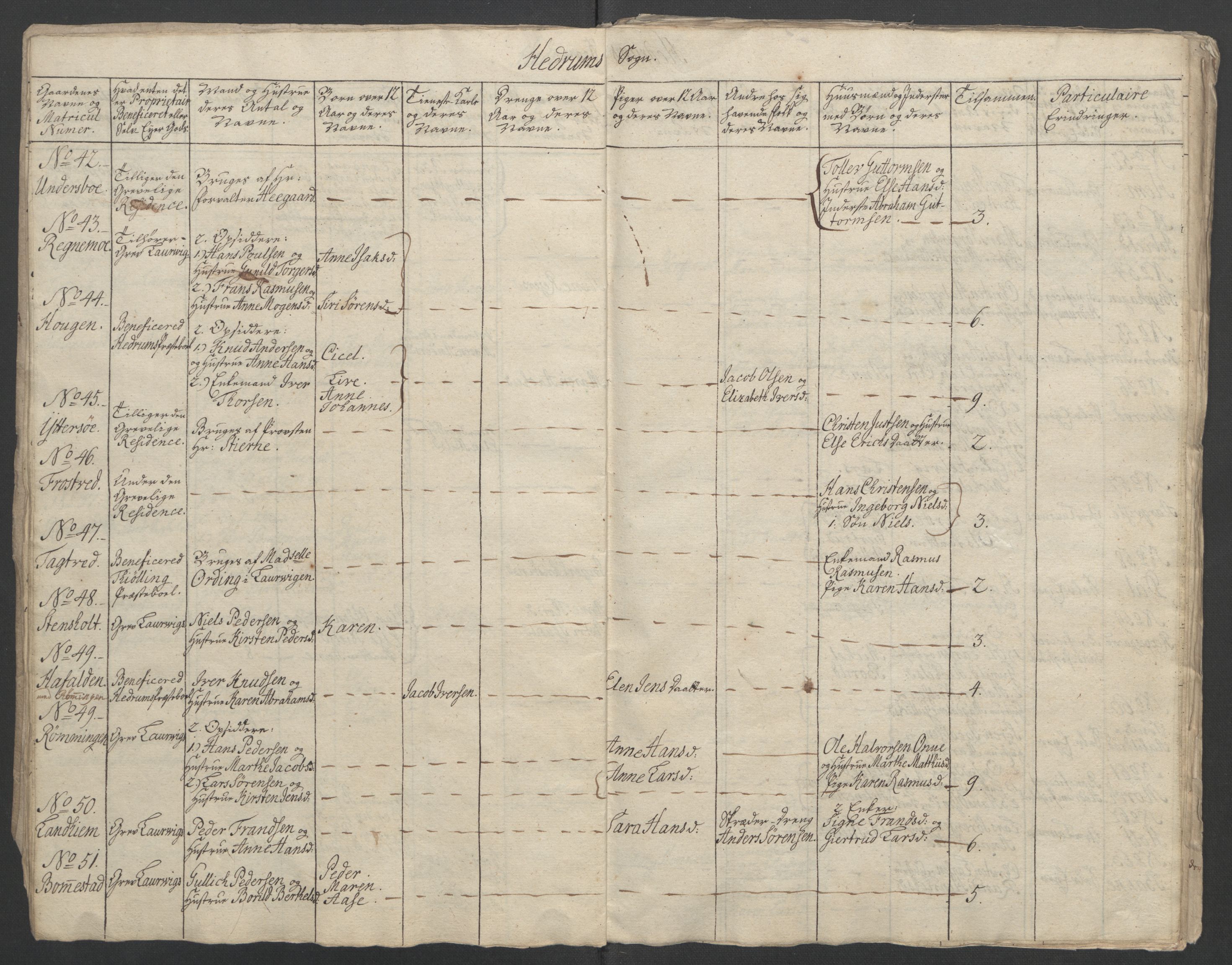Rentekammeret inntil 1814, Reviderte regnskaper, Fogderegnskap, AV/RA-EA-4092/R33/L2033: Ekstraskatten Larvik grevskap, 1762-1764, s. 348