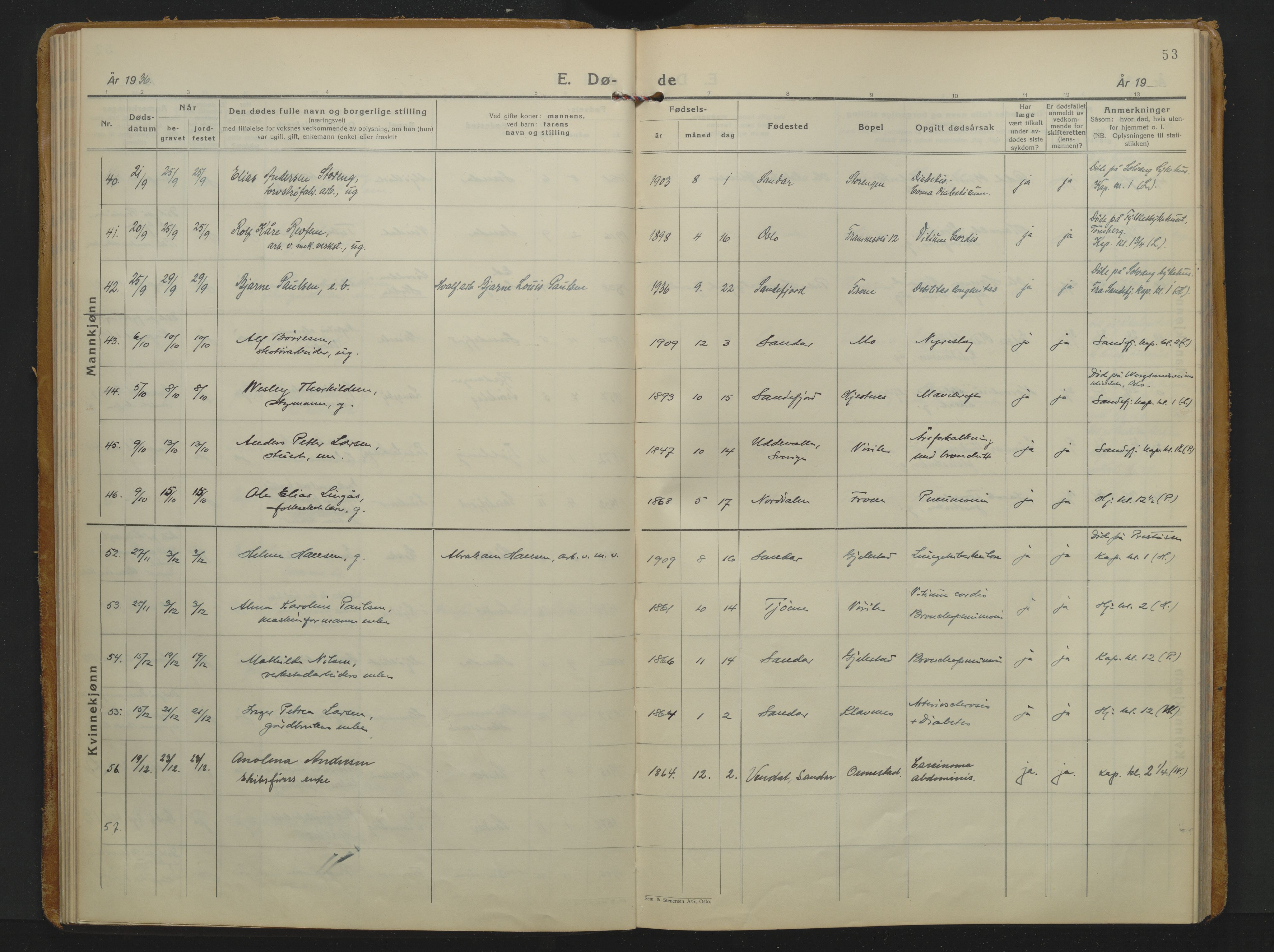 Sandar kirkebøker, AV/SAKO-A-243/F/Fa/L0026: Ministerialbok nr. 26, 1932-1944, s. 53