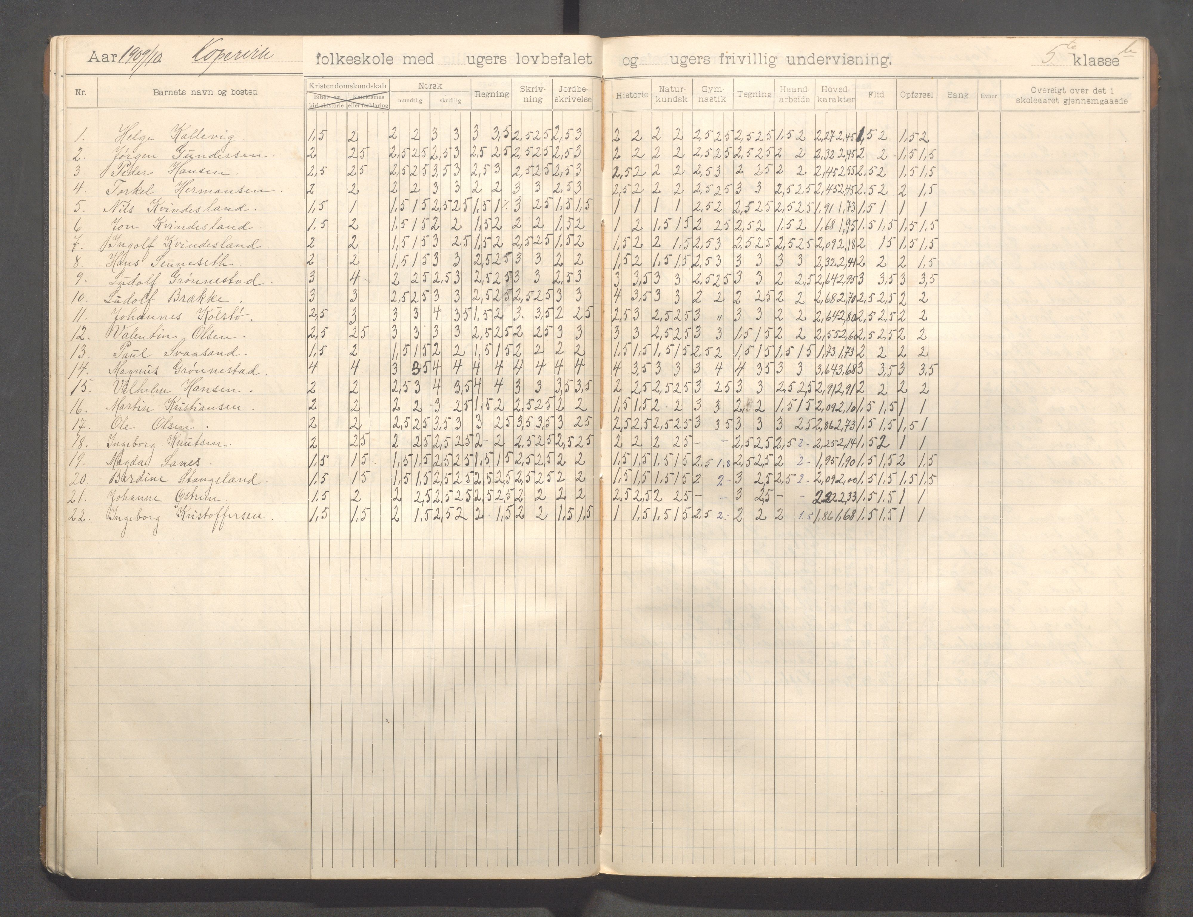 Kopervik Kommune - Kopervik skole, IKAR/K-102472/H/L0012: Skoleprotokoll 5.klasse, 1904-1915, s. 24