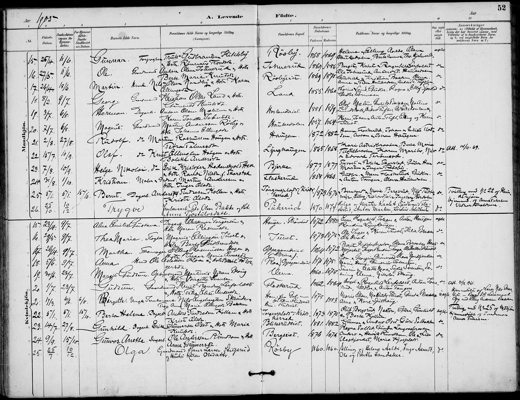 Lunder kirkebøker, AV/SAKO-A-629/F/Fa/L0001: Ministerialbok nr. I 1, 1885-1912, s. 52