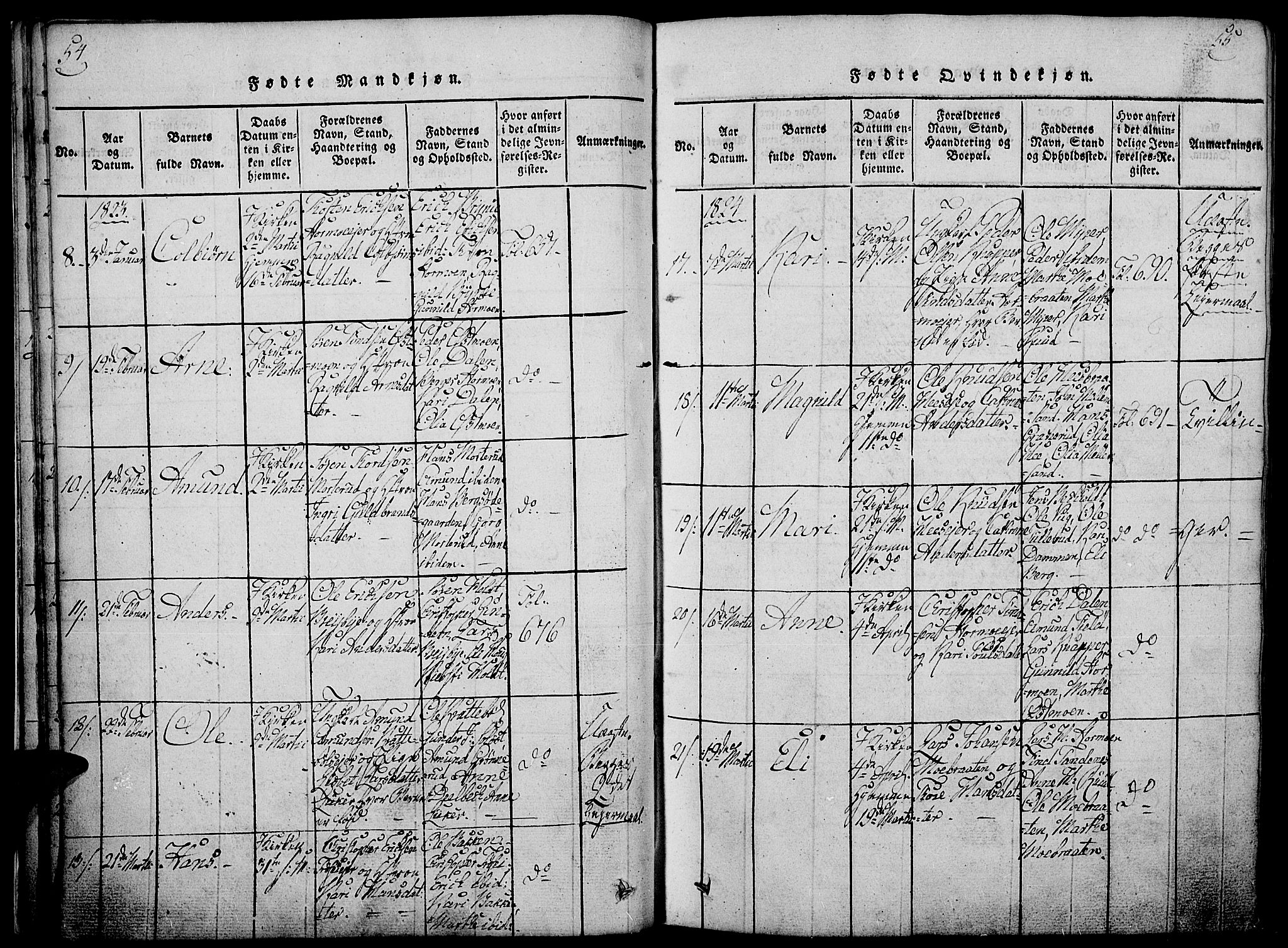 Nord-Odal prestekontor, AV/SAH-PREST-032/H/Ha/Haa/L0001: Ministerialbok nr. 1, 1819-1838, s. 54-55