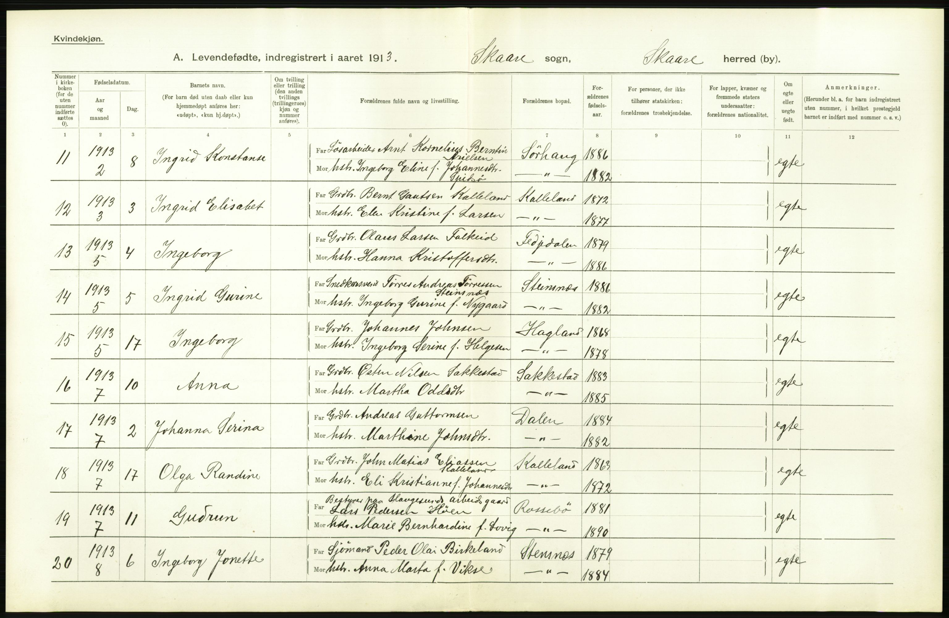 Statistisk sentralbyrå, Sosiodemografiske emner, Befolkning, AV/RA-S-2228/D/Df/Dfb/Dfbc/L0025: Stavanger amt: Levendefødte menn og kvinner. Bygder., 1913, s. 82
