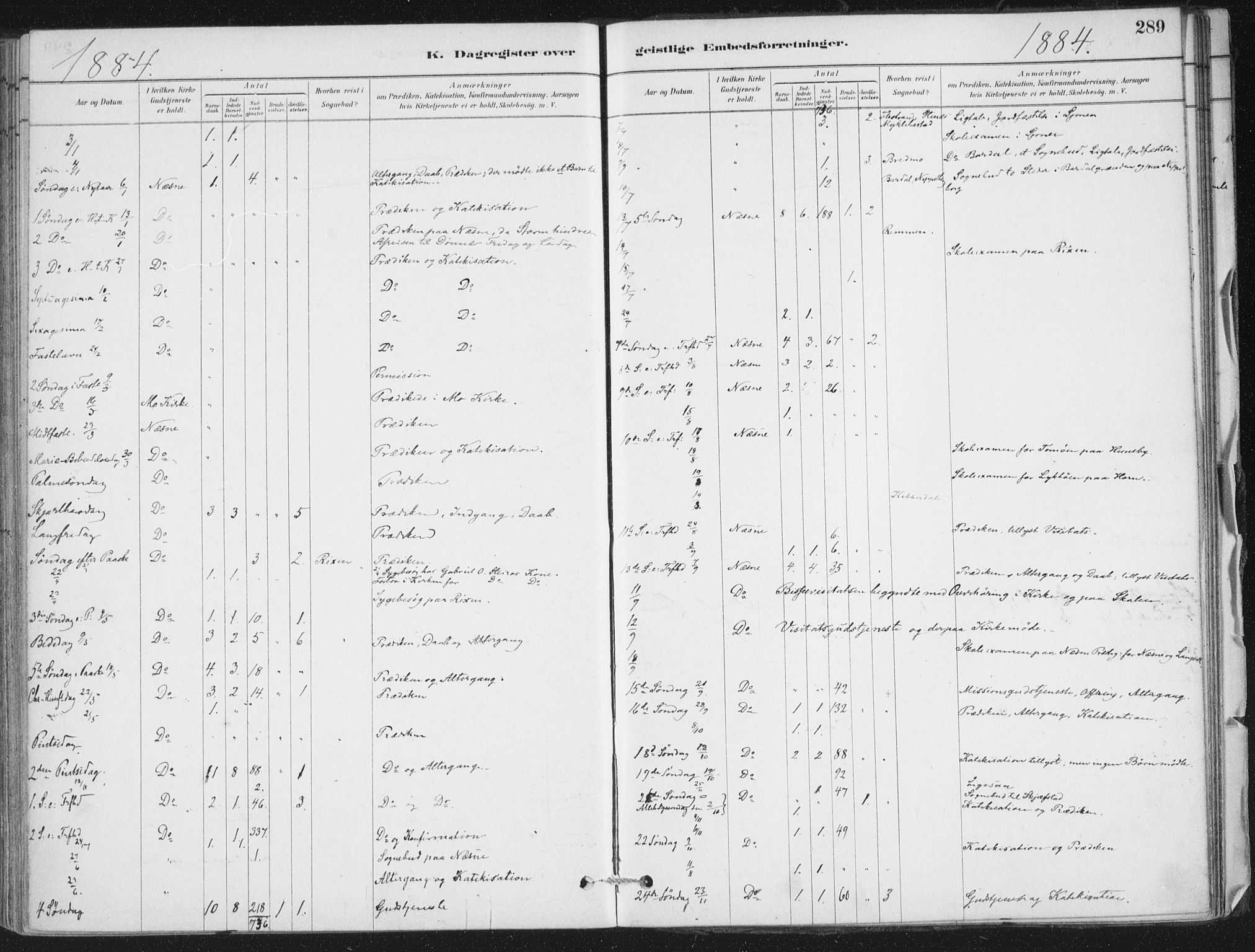 Ministerialprotokoller, klokkerbøker og fødselsregistre - Nordland, SAT/A-1459/838/L0553: Ministerialbok nr. 838A11, 1880-1910, s. 289