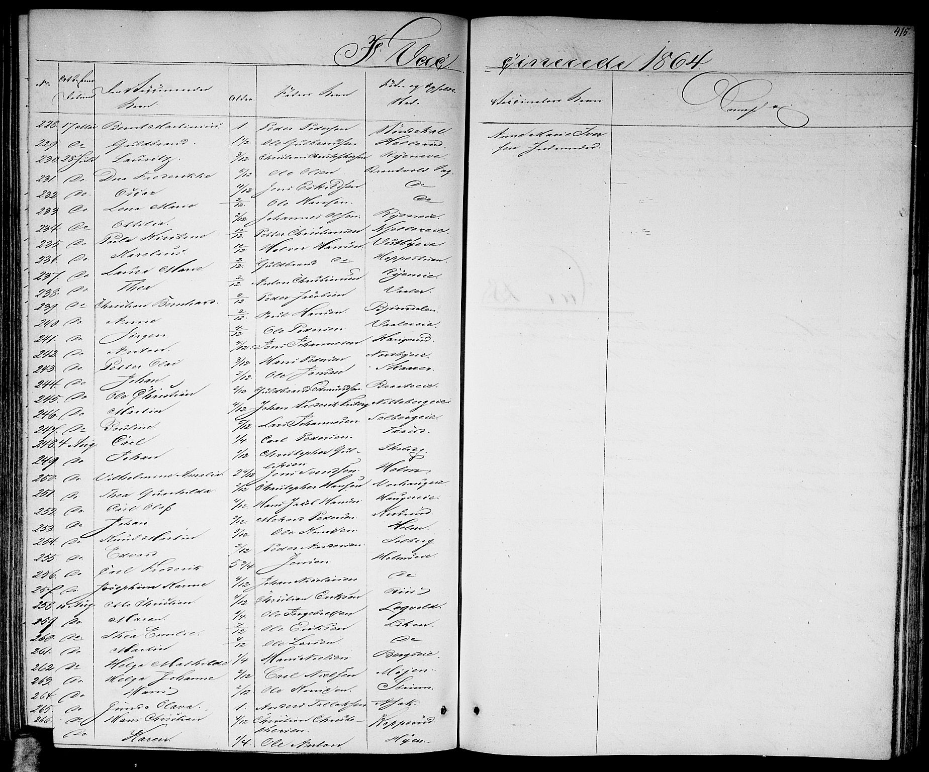 Skedsmo prestekontor Kirkebøker, AV/SAO-A-10033a/G/Ga/L0002: Klokkerbok nr. I 2, 1855-1872, s. 415