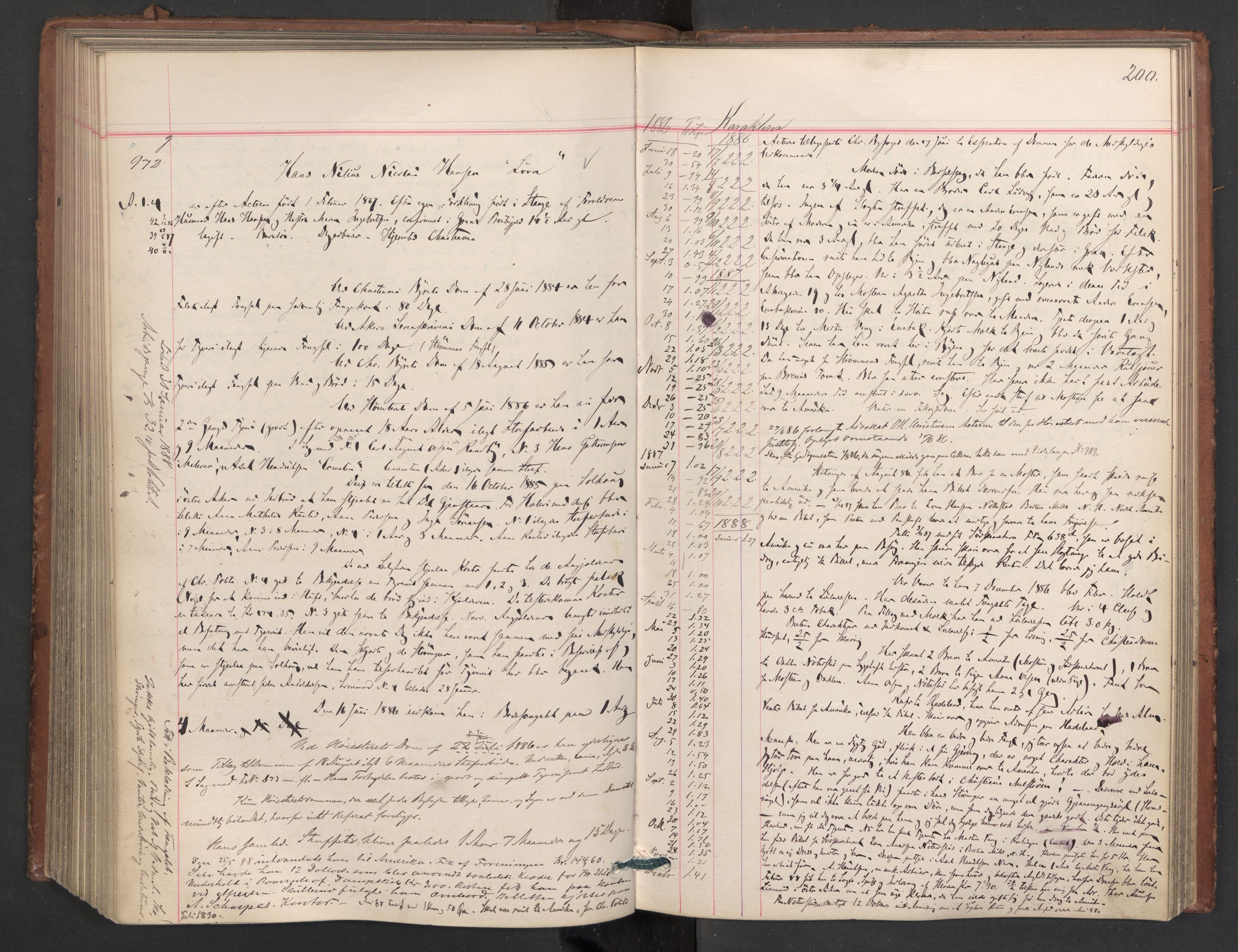 Botsfengslet, AV/RA-S-1539/D/Db/Dbb/L0023: 774g - 57h, 1885-1886, s. 200