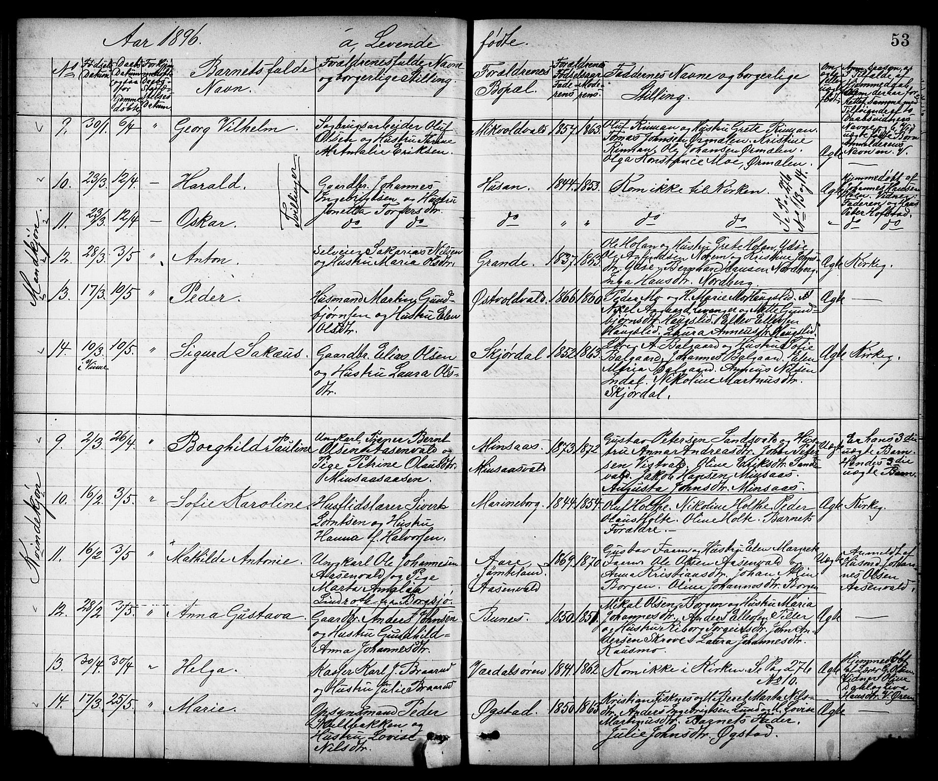 Ministerialprotokoller, klokkerbøker og fødselsregistre - Nord-Trøndelag, AV/SAT-A-1458/723/L0257: Klokkerbok nr. 723C05, 1890-1907, s. 53
