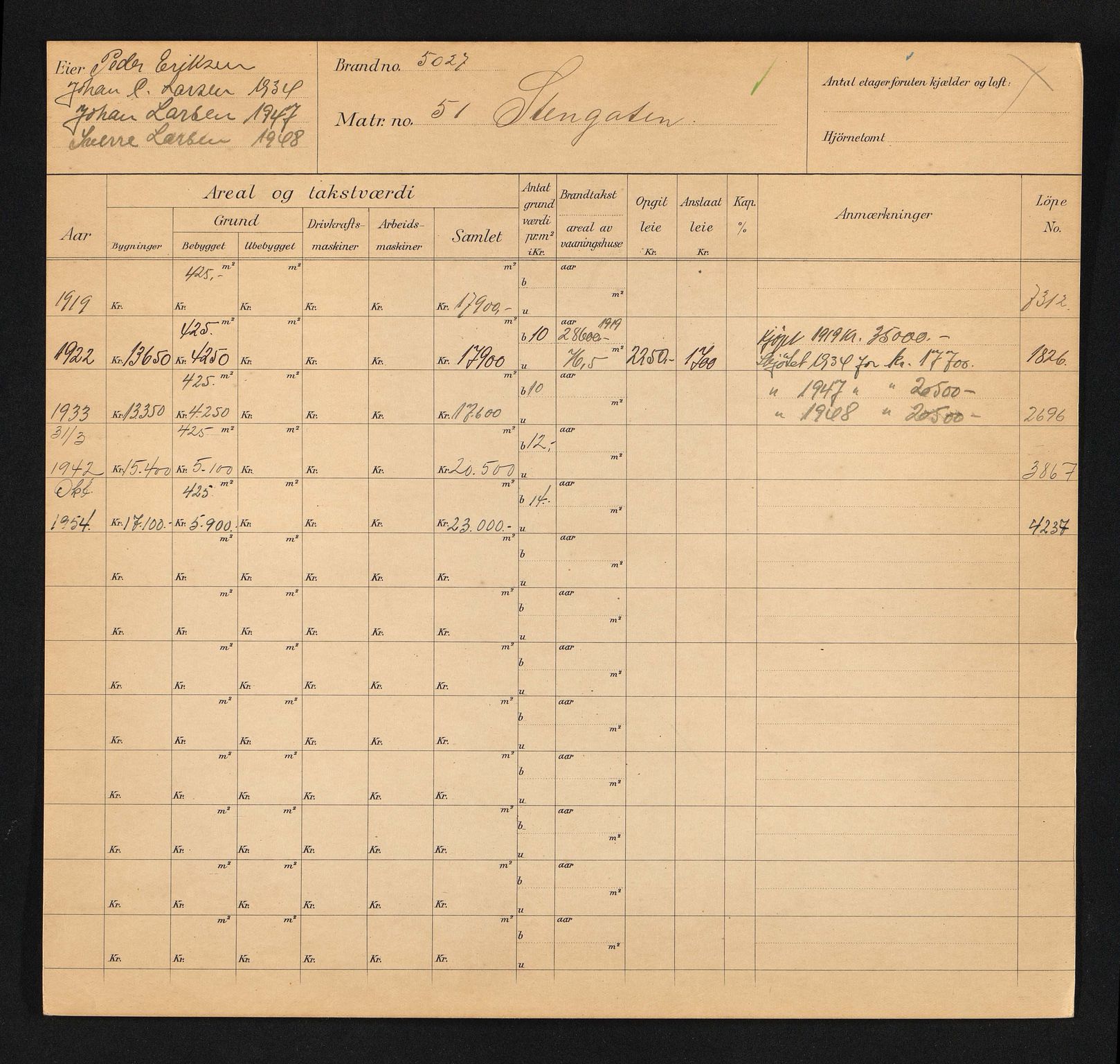 Stavanger kommune. Skattetakstvesenet, BYST/A-0440/F/Fa/Faa/L0040/0005: Skattetakstkort / Steingata 45 - 121