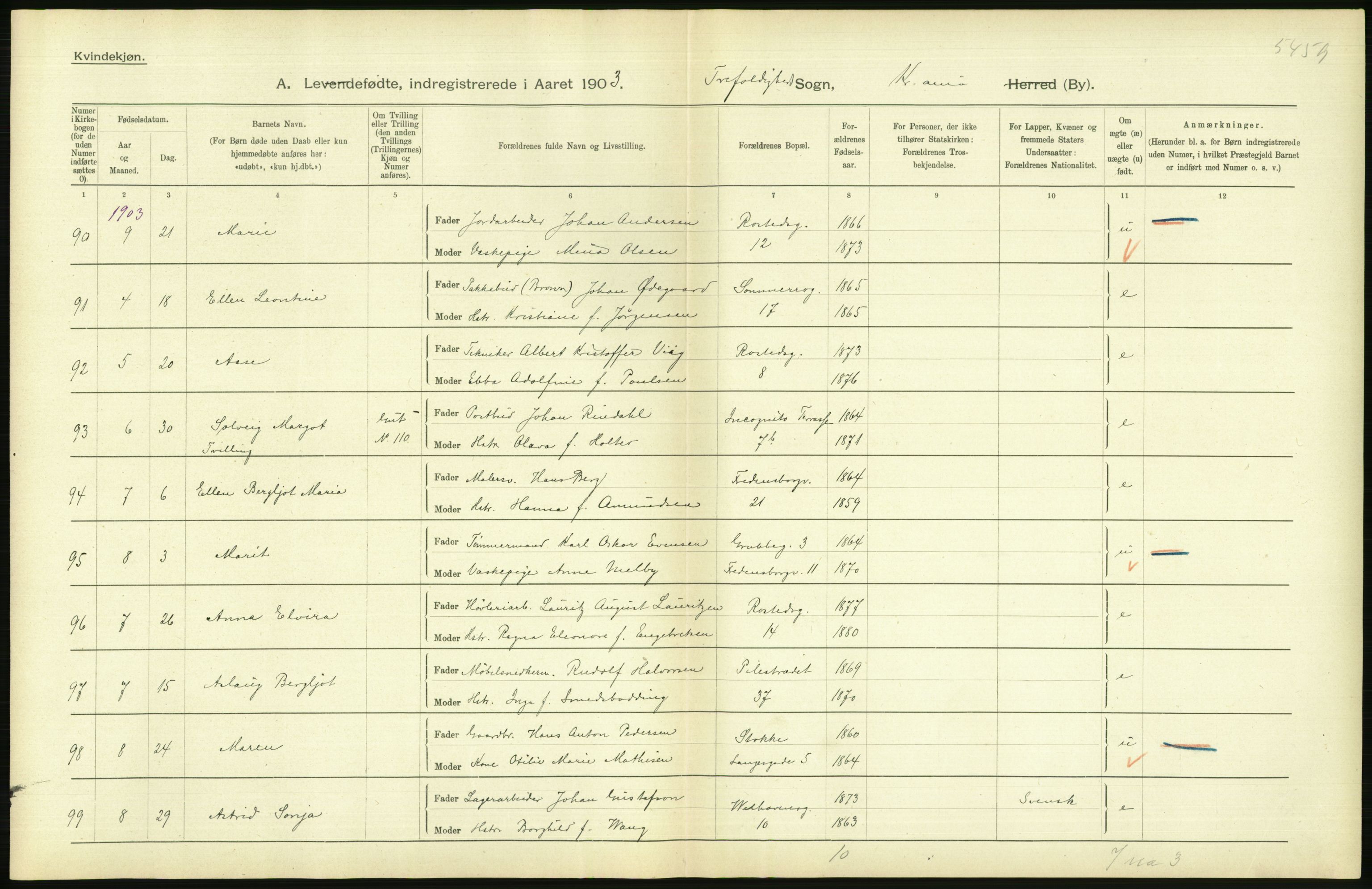 Statistisk sentralbyrå, Sosiodemografiske emner, Befolkning, AV/RA-S-2228/D/Df/Dfa/Dfaa/L0003: Kristiania: Fødte, 1903, s. 240