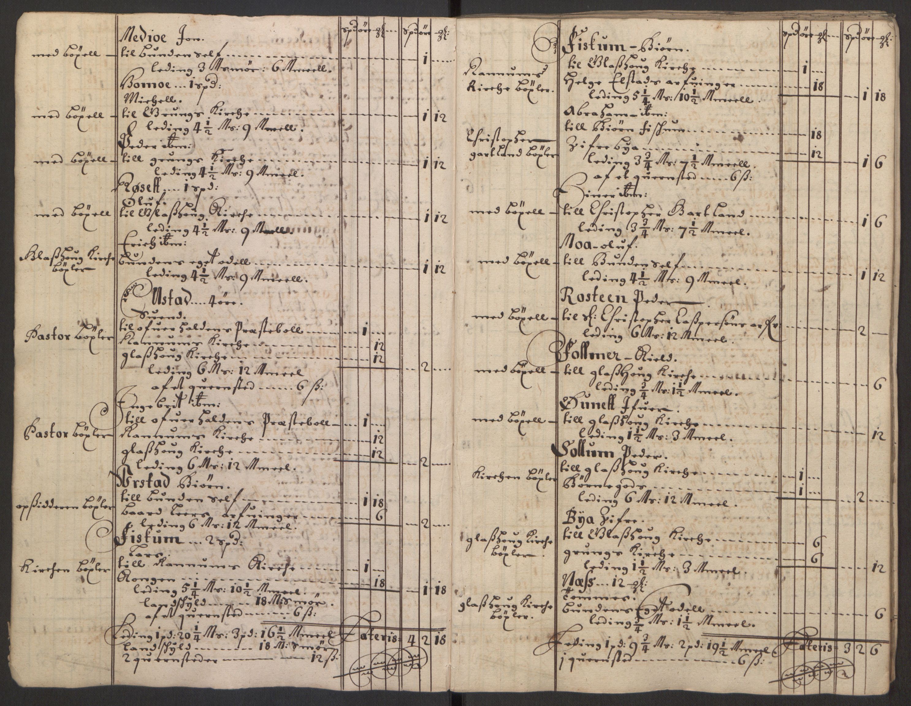 Rentekammeret inntil 1814, Reviderte regnskaper, Fogderegnskap, AV/RA-EA-4092/R64/L4423: Fogderegnskap Namdal, 1690-1691, s. 144