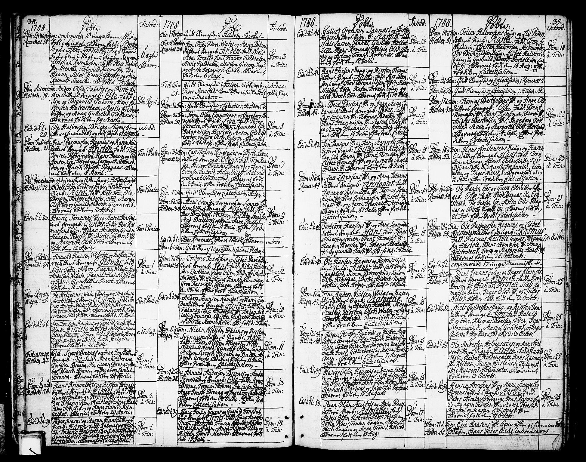 Holla kirkebøker, SAKO/A-272/F/Fa/L0002: Ministerialbok nr. 2, 1779-1814, s. 34-35