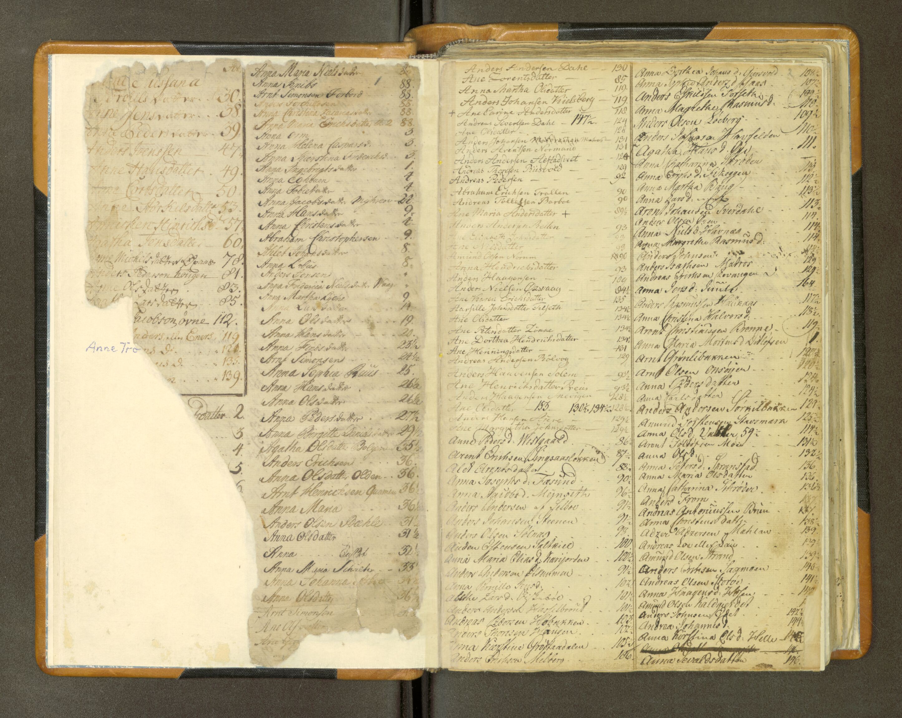 Trondheim tukthus, AV/SAT-A-4619/05/64/L0001: 64. 1 Fangeprotokoll, 1737-1824
