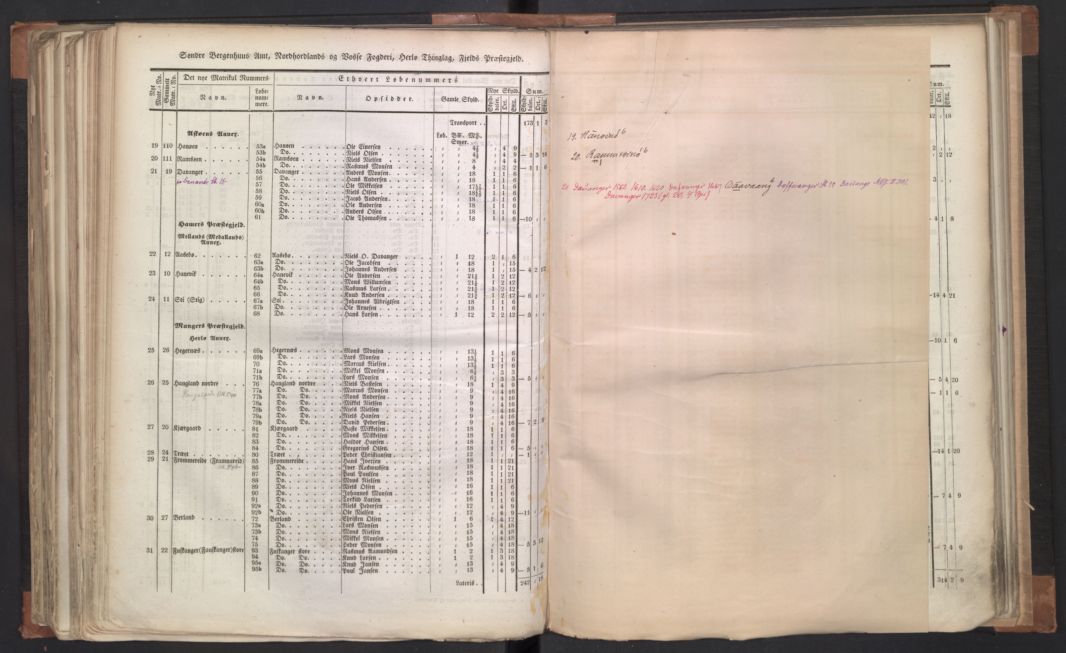 Rygh, AV/RA-PA-0034/F/Fb/L0011: Matrikkelen for 1838 - Søndre Bergenhus amt (Hordaaland fylke), 1838