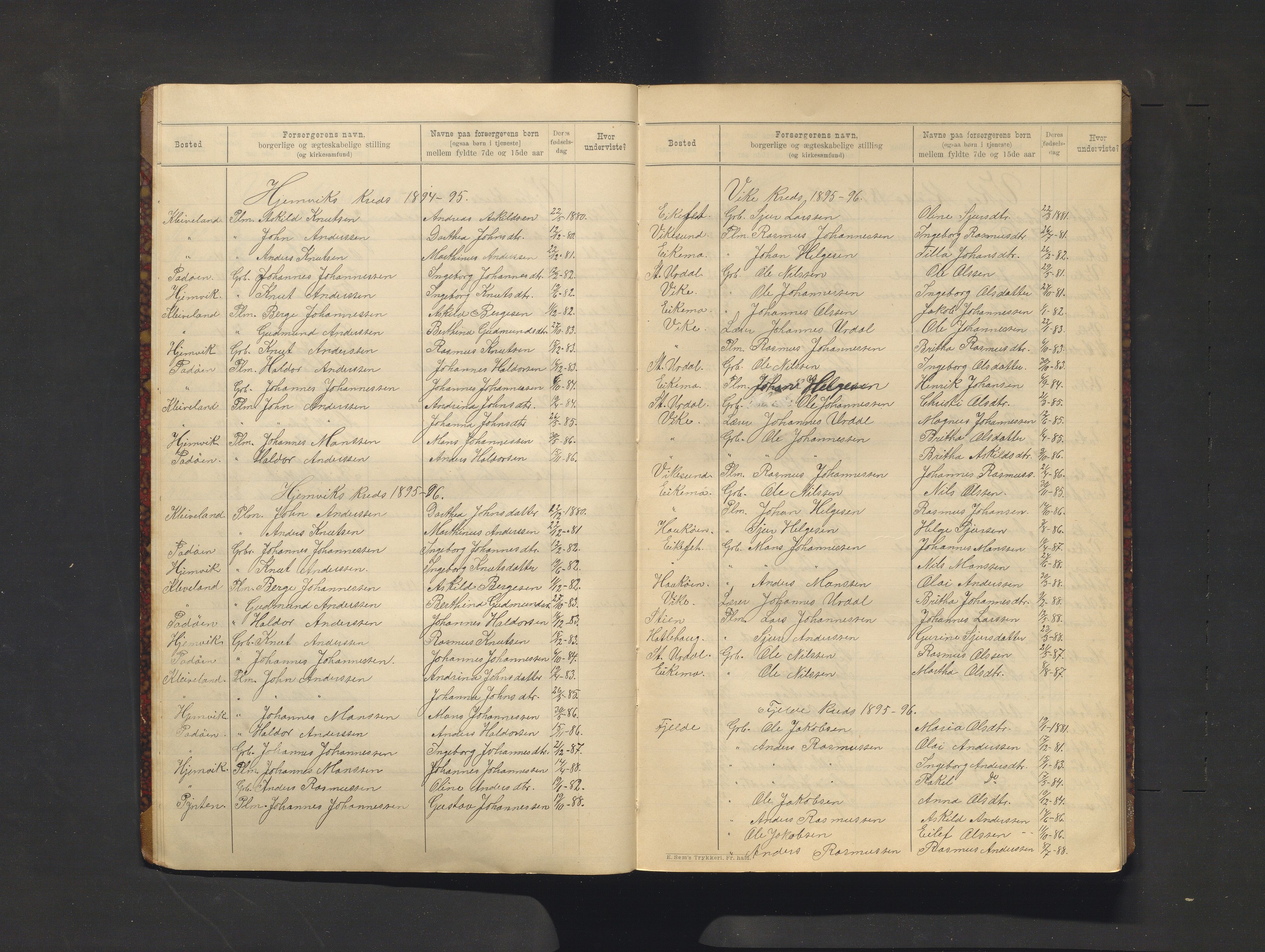 Hosanger kommune. Barneskulane, IKAH/1253a-231/I/Ia/L0004: Protokoll over skulepliktige born i Vikes, Heimviks og Fjeldes krins, Romarheim krins og Urdal krins, 1920-1921
