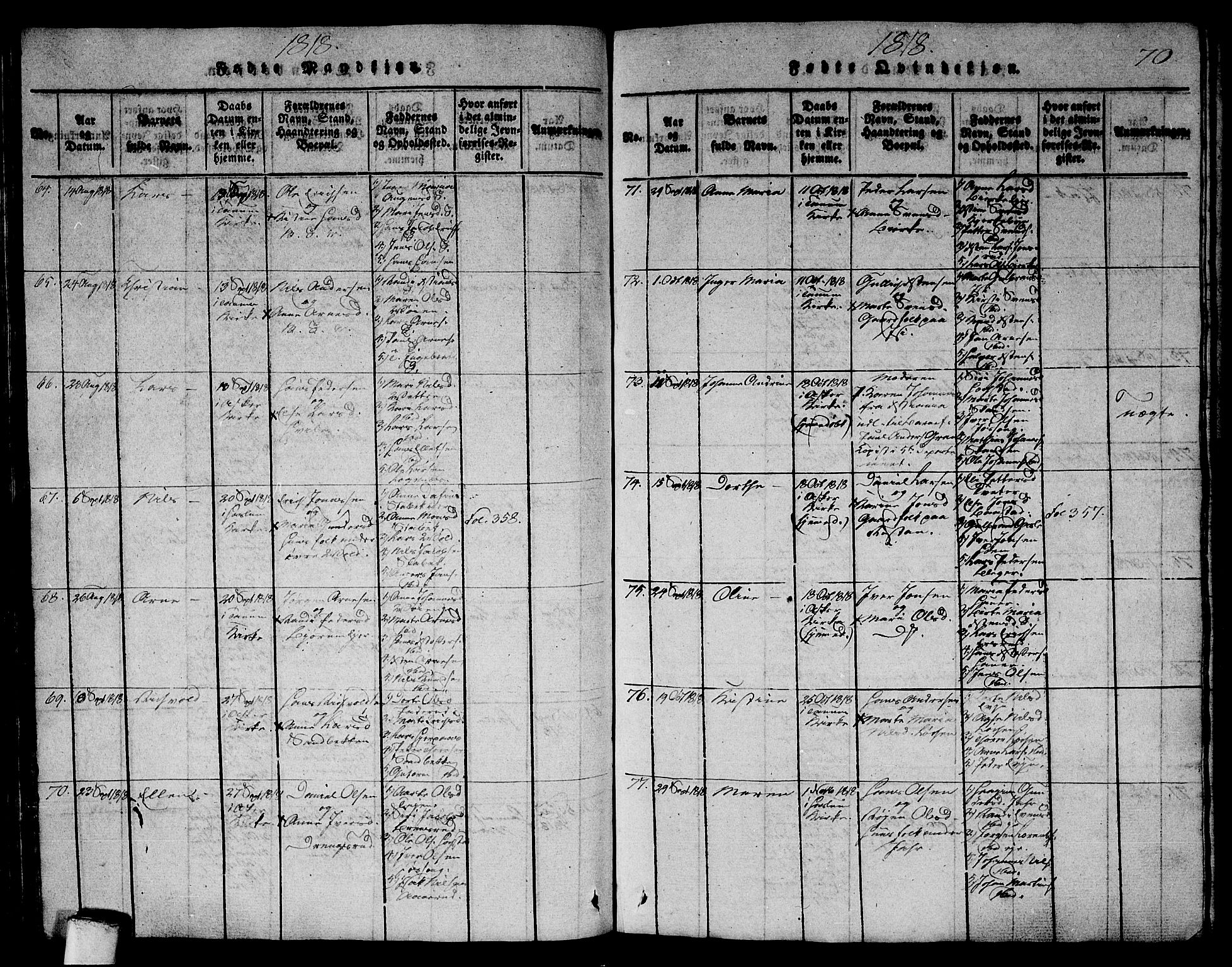 Asker prestekontor Kirkebøker, AV/SAO-A-10256a/G/Ga/L0001: Klokkerbok nr. I 1, 1814-1830, s. 70