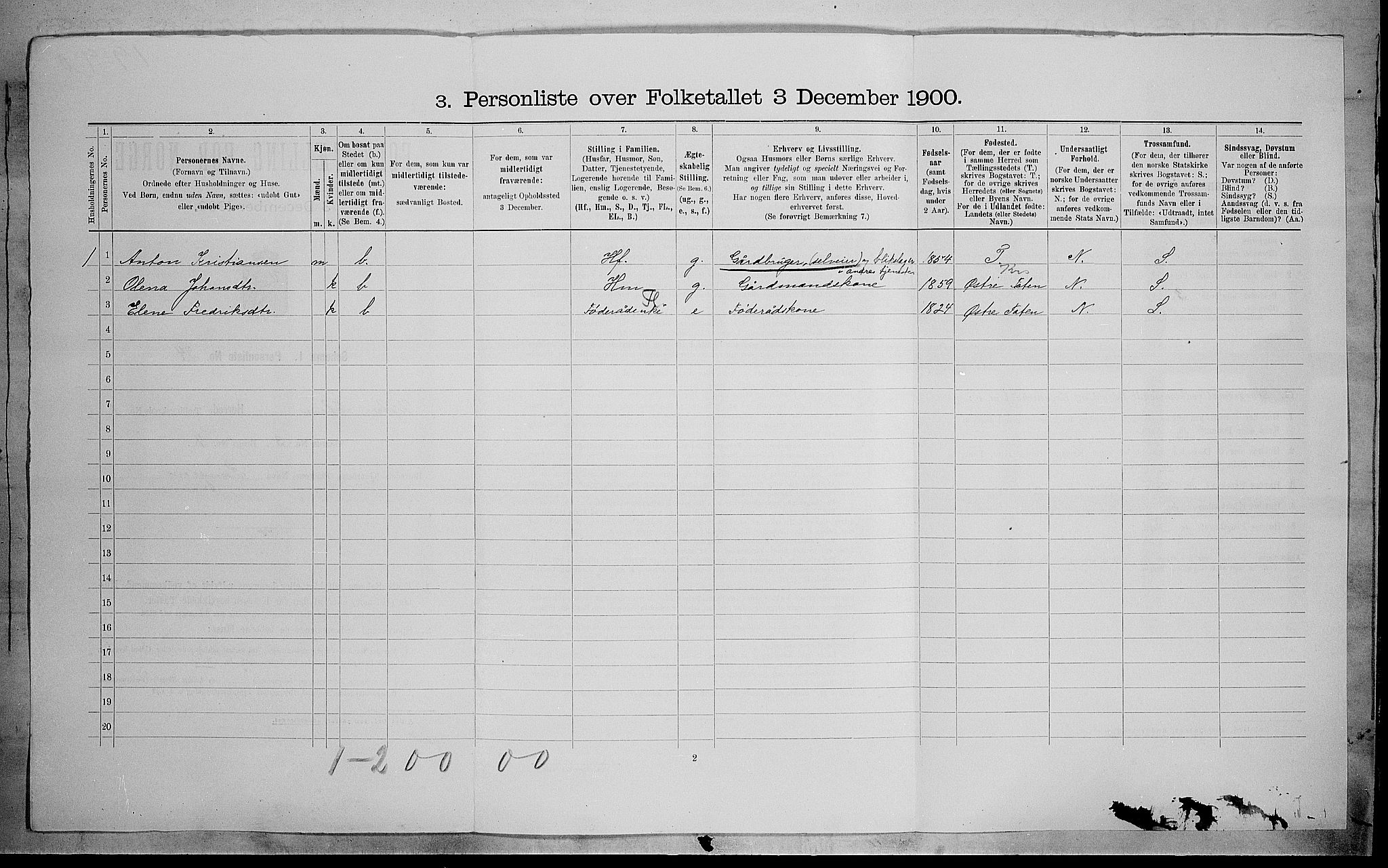 SAH, Folketelling 1900 for 0529 Vestre Toten herred, 1900, s. 235