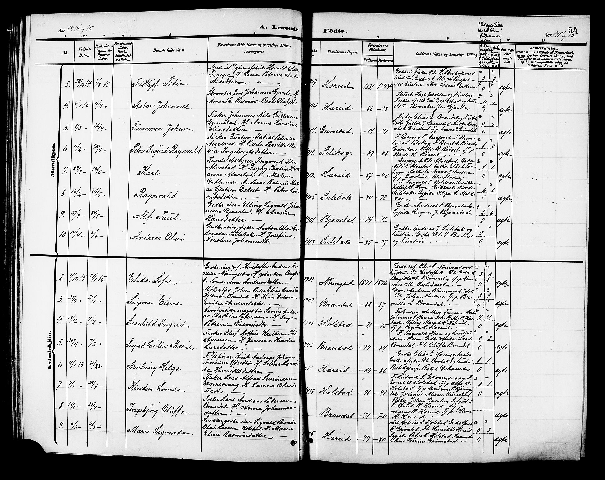 Ministerialprotokoller, klokkerbøker og fødselsregistre - Møre og Romsdal, AV/SAT-A-1454/510/L0126: Klokkerbok nr. 510C03, 1900-1922, s. 54